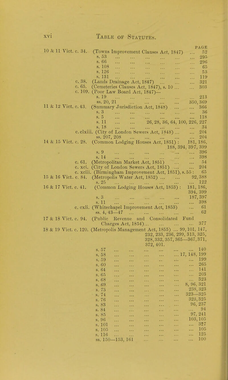 PAGE 10 11 Vict. c. 34. (Towns Improvement Clauses Act, 1847) ... '.2 s. 53 29.> s. 66 296 s. 108 ... 65 s. 126 53 s. 131 119 c. 88. (Lands Drainage Act, 1847) 321 c. 65. (Cemeteries Clauses Act, 1847), s. 10 303 c. 109. (Poor Law Board Act, 1847)— s. 19 213 ss. 20, 21 350,369 11 & 12 Vict. c. 43. (S ummary Jurisdiction Act, 1848) ... ... 366 s. 3 36 s. 5 118 s. 11 26, 28, 36, 64, 100, 226, 227 s. 18 34 c.clxiii. (City of London Sewers Act, J848) 204 ss. 207, 208 204 14 & 15 Vict. c. 28. (Common Lodging Houses Act, 1851) : 181, 186, 188, 394, 397, 399 s. 9 396 s. 14 398 c. 61. (Metropolitan Market Act, 1851) 54 c. xci. (City of Loudon Sewers Act, 1851) 204 c. xciii. (Birmingliam Improvement Act, 1851), s. 55 : 65 15 & 16 Vict. c. 84. (Metropolis Water Act, 1852) 92,388 s. 25 122 16 & 17 Vict. c. 41. (Common Lodging Houses Act, 1853) : 181, 186, 394, 399 s. 3 187,397 s. 11 398 c. cxli. (Whitechapel Improvement Act, 1853) ... 61 ss. 4, 43—47 62 17 & 18 Vict. c. 94. (Public Revenue and Consolidated Fund Charges Act, 1854) 377 18 & 19 Vict. c. 120. (Metropolis Management Act, 1855) ... 99,101, 147, 232, 233, 236, 299, 313, 325, 328.332,357, 365—367.371. s. 57 140 s. 58 17, 148. 199 s. 59 199 s. 60 265 s. 64 141 s. 65 203 s. 68 323 s. 69 8, 96. 321 s. 73 238.323 s. 74 323—325 s. 76 323.325 s. 83 96, 237 8. 84 94 s. 85 97, 241 8. 96 103,105 s. 101 327 8. 105 105 8. 116 125 ss. 150—153, 161 100