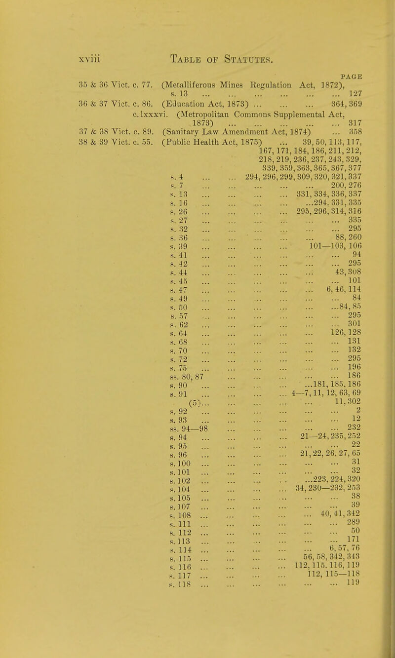 PAGE 35 & 36 Vict. c. 77. (Metalliferous Mines Regulation Act, 1872), s. 13 127 36 & 37 Vict. c. 86. (Education Act, 1873) 364, 369 c.Ixxxvi. (Metropolitan Commons Supplemental Act, 1873) 317 37 & 38 Vict. c. 89. (Sanitary Law Amendment Act, 1874) ... 358 38 & 39 Vict. c. 55. (Public Health Act, 1875) ... 39, 50,113,117, 167,171,184,186,211,212, 218,219,236, 237,243,329. 339, 3.59, 363,365,367,377 H. 4 ... 294, 296,299, 309.320, 321,337 f=. 7 200,276 s. 13 331,334,336,337 s. 16 294.331,335 s. 26 295,296,314,316 s. 27 335 s. 32 295 8. 36 ... • 88,260 s. 39 101—103, 106 s. 41 94 s. 42 295 8. 44 43,308 ,«. 45 101 s. 47 6,46,114 8.49 84 s. 50 84, 85 s. 57 295 s. 62 301 s. 64 126,128 s. 68 131 s. 70 132 s. 72 295 s. 75 196 ss. 80, 87 186 s. 90 ...181,185.186 s. 91 4—7,11,12,6.3,69 (5)... 11.302 s. 92 2 s. 93 12 ss. 94—98 232 s. 94 21—24.235,2.52 s. 95 22 s. 96 21,22,26.27,65 s. 100 ... 31 s.lOl ... 32 s. 102 ... 223,224,320 s.104 ... 34, 230—232. 2.53 s.105 ... 38 s. 107 ... 39 s. 108 ... 40,41,.S42 s. Ill ... 289 s. 112 ... .50 s. 113 ... 171 s. 114 ... 6, 57. 76 s. 115 ... 56,-58.342.343 s. 116 ... 112.115^116,119 s. 117 ... 112, 115—118 118 ... 119