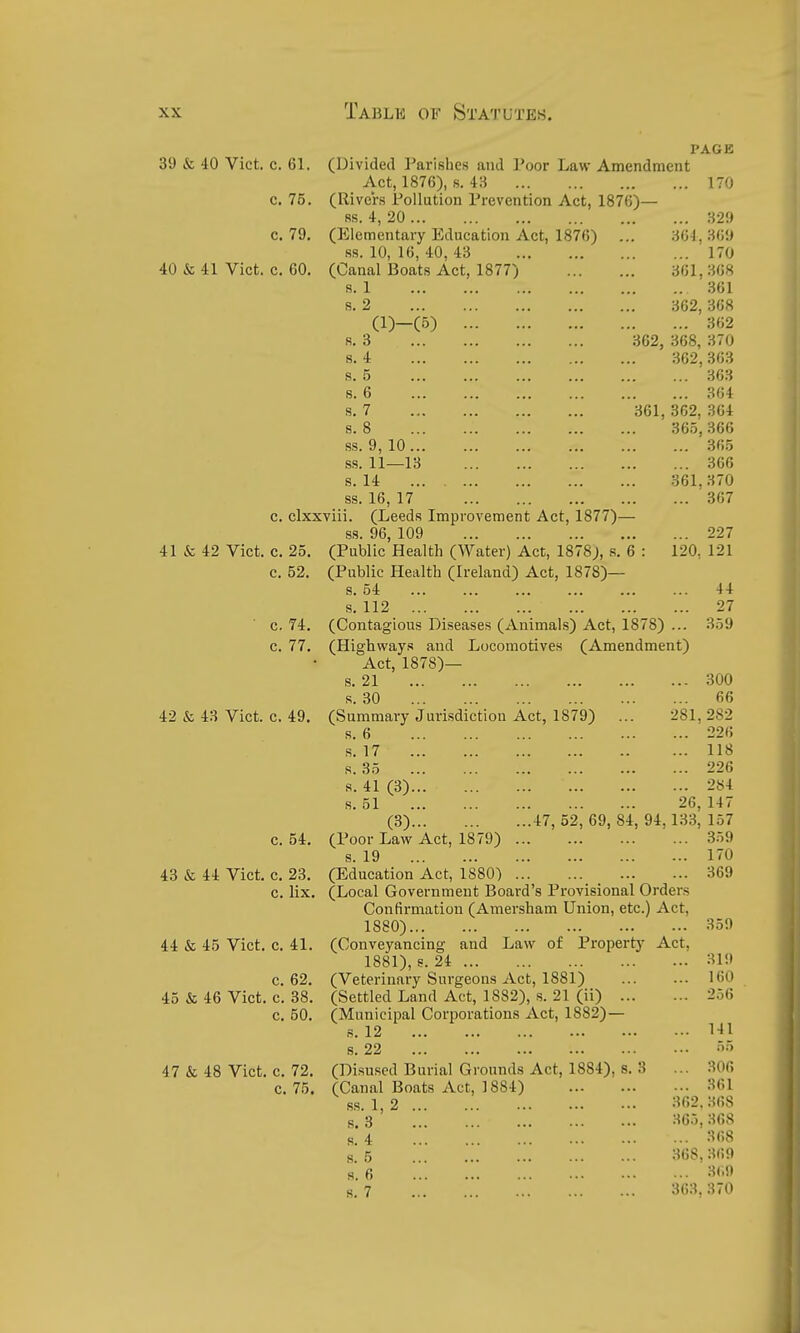 39 & 40 Vict. c. 61. c. 75. c. 79. 40 & 41 Vict. c. GO. (Divided Parishes and Poor Law Amendment Act, 1876), s. 43 (Rivers Pollution Preventiou Act, 1876)— Rs. 4, 20 (Elementary Education Act, 1876) fis. 10, 16, 40, 43 (Canal Boats Act, 1877) 8. 1 s, 2 PAGE 170 304. (l)-(5) 329 369 ... 170 361,368 .. 361 362, 368 ... 362 362, 368, 370 362.363 ... 363 ... 364 361, 362, 364 36.5, 366 ... .36.5 ... 366 361, 370 ... 367 41 & 42 Vict. 42 & 43 Vict. c. 49 s. s. s, 8 8. 8. » ss. 9, 10 ss. 11—13 8. 14 ss. 16, 17 clxxviii. (Leeds Improvement Act, 1877)— 88. 96, 109 (Public Health (Water) Act, 1878;, s. 6 (Public Health (Ireland) Act, 1878)— 8. 54 s. 112 (Contagious Diseases (Animals) Act, 1878) ... (Highways and Locomotives (Amendment) Act, 1878)— 8. 21 s. 30 (Summai-y Jurisdiction Act, 1879) s. 6 25. 52. 74. 77. ... 227 120, 121 ... 44 ... 27 ... 359 281. 8. 17 8. 35 s. 41 s. 51 (3)... c. 54. 300 66 282 226 118 226 284 26,147 47, 52, 69, 84, 94,133, 157 3.59 43 & 44 Vict. 23. lix. 44 & 45 Vict. c. 41. 45 & 46 Vict 62. 38. 50. 47 & 48 Vict. 72. 75. (3) (Poor Law Act, 1879) s. 19 (Education Act, 1880) (Local Government Board's Provisional Orders Confirmation (Amersham Union, etc.) Act, 1880) (Conveyancing and Law of Property- Act, 1881) , s. 24 (Veterinary Surgeons Act, 1881) (Settled Land Act, 1882), s. 21 (ii) (Municipal Corporations Act, 1882) — s. 12 8. 22 (Disused Burial Grounds Act, 1884), s. 3 (Canal Boats Act, 1884) 88. 1, 2 8. 3 s. 4 s. 5 a. 6 s. 7 170 369 359 319 160 2o6 141 ... 306 ... 361 362.368 36.5, 368 ... 368 368.369 ... 3(.9 363. 370