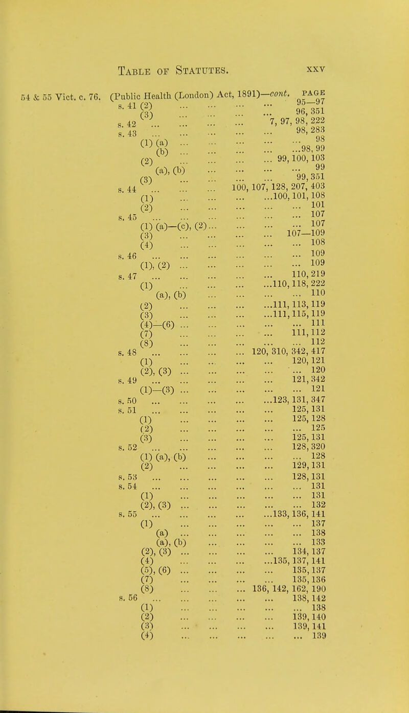 54 & 55 Vict. c. 76. (Public Health (London) Act, 1891)—cowi. PAGE s 41 (2^ 95—97 ■ n\ :: 96,351 s. 42 7, 97, 98, 222 S.43 98.283 d) (a) ... ..- 98 ^^(b) ... 98,99 /•2>i 99,100,103 s 44 ^^^ ' ... 100, 107, 128, 207,' 403 (ij ...100,101,108 (2) (3) (4) 46 101 107 45 (i)(a)-(c),(2)::: ... 107 107—109 108 109 (1),(2) 109 S.47 110,219 (1) 110,118,222 (a),(b) 110 f 2) Ill, 113,119 (3) 111,115,119 (4) -(6) Ill (7) 111.112 (8) 112 s. 48 120, 310, 342, 417 (1) 120,121 (2) , (3) ... 120 s. 49 121,342 (1)—(3) 121 s. .^0 12.3,131, 347 s. 51 125,131 (1) 125,128 (2) 125 (3) 125,131 s. 52 128,320 (1) (a),(b) 128 (2) 129,131 s. 53 128,131 8.54 131 (1) 131 (2) , (3) 132 8.55 133,136,141 (1) 137 (a) 138 (a), (b) 133 (2) , (3) 134,137 (4) 135,137, 141 (.5), (6) 135,137 (7) 135,136 (8) 186, 142, 162, 190 s. 56 138,142 (1) 138 (2) 139,140 (3) 139,141 (4) 139