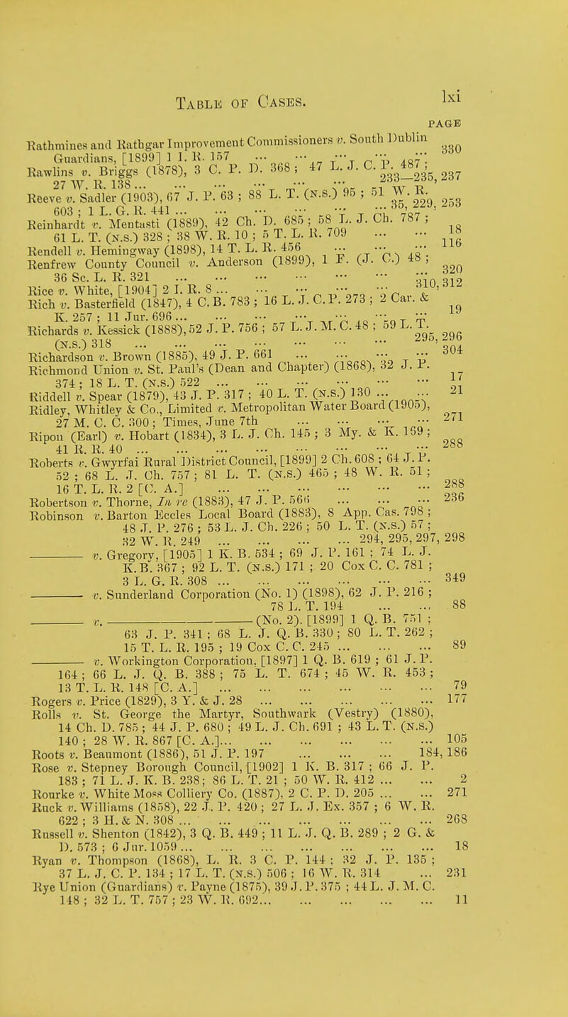 PAGE Kathmines and Kathgar Improvement Commissioners v. South Dublin Guardians, [1899] 1 1. K. ]o7 ... ••• ••• ••;  Rawlins v. Briggs (1878), 3 C. P. D. 368 ; 47 L. J. C. I 487 ^7 W R 138 ••• ••■ ■ —joj, well Reev; i;. Sadler (1903), (!7j. P.'63 ; 88 L. T. (N.S.) 95 ; .51 W. R. 603 ; 1 L. G. R. 441 .o'r r 707 . '  Reinhardt r. Mentusti (1889), 42 Ch. D 685 ; 58 L. J. Ch. 787 ; 61 L. T. (N.S.) 328 ; 38 W. R. 10 ; 5 T. L. R. 709 18 Rendell v. Hemingway (1898), 14 T. L. R 456 ... ... ••• Renfrew County Council v. Anderson (1899), 1 . (J. . 36 Sc. L. R. 321 • r,^J, Rice V. White, [1904] 2 I. R. 8 ... ... ..• ••• ••• '^'^ Rich Basterfield (1847), 4 C. B. 783 ; 16 L. J. C. P. 273 ; 2 Car. & K. 257 ; 11 Jur. 696 , VV at. q ko T T Richards «. Kessick (1888), 52 J. P. 756 ; 57 L. J. M. C. 48 ; 59 L. T (N S) 318 ... ... •■■ ■•• ••• ■■■ ^i)o, Richardson v. Brown (1885), 49'j. P. 661 ... ... ... ••• 304 Richmond Union v. St. Paul's (Dean and Chapter) (1868), 62 J. r. 374 ; 18 L. T. (N.S.) 522 •• ^ Riddell V. Spear (1879), 43 J. P. 317 ; 40 L. T. (N.S.) 130 21 Ridley, Whitley & Co., Limited t: Metropolitan Water Board (190o), 27 M. C. C. 300 ; Times, -Tune 7th • ••• ^'1 Ripon (Earl) v. Hobart (1834), 3 L. J. Ch. 145 ; 3 My. & Iv. 169 ; 4:11^1^40 ••• '** ... ^00 Roberts i'. GwyrfaiRural'District Council, [1899] 2 Ch.608 ; 64 J. P. .52 ; 68 L. J. Oh. 757 ; 81 L. T. (N.S.) 465 ; 48 W. R. 51 ; 16T. L. R. 2 [C. A.] ^:;8 Robertsons. Thorne,J/i re (1883), 47 J. P. 561^ ... ... ... 236 Robinson f. Barton Eccles Local Board (1883), 8 App. Cas. ^98; 48 ,T. P. 276 : 53 L. J. Ch. 226 ; 50 L. T. (N.S.) 57 ; 32W. R. 249 294,295,297,298 V. Gregory, [1905] 1 K. B. 534 ; 69 J. P. 161 ; 74 L. J. K.B. 367 ; 92 L. T. (N.S.) 171 ; 20 Cox C. C. 781 ; 3 L. G. R. 308 349 i: Sunderland Corporation (No. 1) (1898), 62 J. P. 216 ; 78 L. T. 19i 88 • (No. 2). [1899] 1 Q. B. 751 63 J. P. 341 : 68 L. J. Q. B. 330 ; 80 L. T. 262 ; 15 T. L. R. 195 ; 19 Cox C. C. 245 89 V. Workington Corporation. [1897] 1 Q. B. 619 ; 61 J. P. 164 ; 66 L. J. Q. B. 388 ; 75 L. T. 674 ; 45 W. R. 453 ; 13 T. L. R. 148 [C. A.] 79 Rogers v. Price (1829), 3 Y. & J. 28 177 Rolls V. St. George the Martyr, Southwark (Vestry) (1880), 14 Ch. D. 785 ; 44 J. P. 680 ; 49 L. J. Ch. 691 ; 43 L. T. (N.S.) 140 ; 28 W. R. 867 [C. A.] 105 Roots r. Beaumont (1886), 51 J. P. 197 184,186 Rose 1;. Stepney Borough Council, [1902] 1 K. B. 317 ; 66 J. P. 183 ; 71 L. J. K. B. 238; 86 L. T. 21 ; 50 W. R. 412 2 Rourke v. White Moss Colliery Co, (1887), 2 C. P. D. 205 271 Ruck iJ. Williams (1858), 22 .J. P. 420 ; 27 L. J. Ex. 357 ; 6 W. R. 622 ; 3 II. & N. 308 ... 268 Rnssell v. Shenton (1842), 3 Q. B. 449 ; 11 L. .1. Q. B. 289 ; 2 G. & I). 573 ; 6 Jur. 1059 18 Ryan v. Thompson (1868), L. R. 3 C. P. 144 : 32 J. P. 135 ; 37 L. J. C. P. 134 ; 17 L. T. (N.S.) 506 ; 16 W. R. 314 ... 231 Rye Union (Guardians) r. Payne (1875), 39 J. P. 375 ; 44 L. J. M. C.