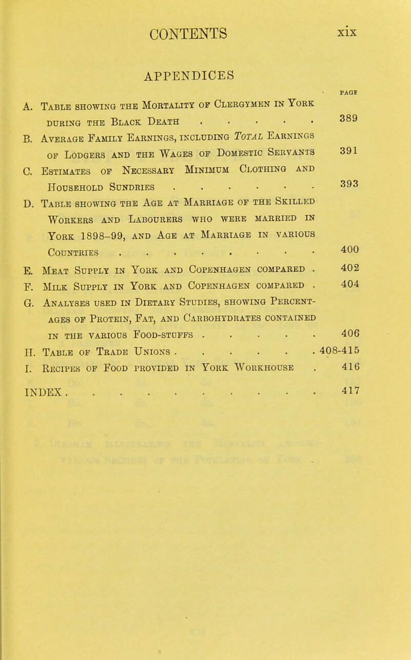 APPENDICES A. Table showing the Mortality of Clergymen in York DURING THE BlACK DeATH ..... B. Average Family Earnings, including Total Earnings OP Lodgers and the Wages oi- Domestic Servants C. Estimates op Necessary Minimum Clothing and Household Sundries ...... D. Table showing the Age at Marriage of the Skilled Workers and Labourers who were married in York 1898-99, and Age at Marriage in various Countries E. Meat Supply in York and Copenhagen compared F. Milk Supply in York and Copenhagen compared G. Analyses used in Dietary Studies, showing Percent AGES OP Protein, Fat, and Carbohydrates contained IN the various Food-stdpfs .... H. Table op Trade Unions ..... I. Eecipes of Food provided in York Workhouse INDEX PAGE 389 391 393 400 402 404 406 408-415 416 417 i I i