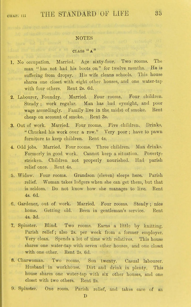 NOTES CLASS a 1. No occupation. Married, Age sixty-fonr. Two rooms. The man has not had his boots on for twelve months. He is suffering from dropsy. His wife cleans schools. This house shares one closet with eight other houses, and one water-tap with four others. Rent 2s. 6d. 2. Labourer, Foundry. Married. Four rooms. Four children. Steady ; work regular. Man has bad eyesight, and poor wage accordingly. Family live in the midst of smoke. Rent cheap on account of smoke. Rent 3s. 3. Out of work. Married. Four rooms. Five children. Drinks.  Chucked his work over a row. Very poor ; have to pawn furniture to keep children. Rent 4s. 4. Odd jobs. Married. Four rooms. Three childi-en. Man drinks. Formerly in good work. Cannot keep a situation. Poverty- stricken. Children not properly nourished. Had parish relief once. Rent 4s. 5. Widow. Four rooms. Grandson (eleven) sleeps here. Parish relief. Woman takes lodgers when she can get them, but that is seldom. Do not know how she manages to live. Rent 48. 6d. 6. Gardener, out of work. Married. Four rooms. Steady ; nice home. Getting old. Been in gentleman's service. Rent 4s. 3d. 7. Spinster. Blind. Two rooms. Earns a little by knitting. Parish relief; also 2s. per week from a former employer. Very clean. Spends a lot of time with relatives. This house shares one water-tap with seven other houses, and one closet with one other. Rent 2s. 6d. 8. Charwoman. Two rooms. Son twenty. Casual labourer. Husband in workhouse. Dirt and drink in plenty. This house shares one water-tap with six other houses, and one closet with two others. Rent 2s. 9. Spinster. One room. Parish relief, and takes cai'e of an D