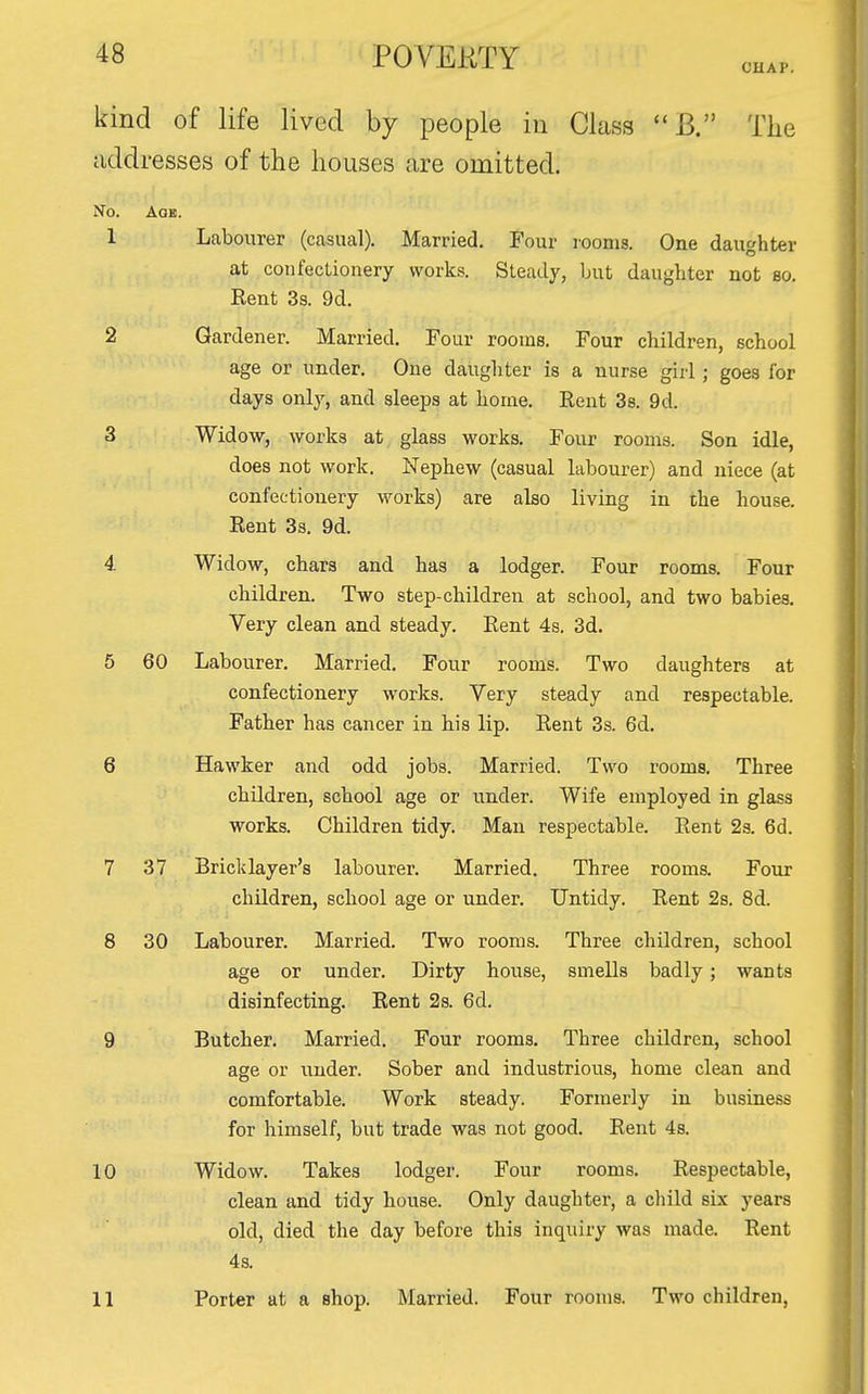 CHAP. kind of life lived by people in Class E. The add resses of the houses are omitted. No. Agb. 1 Labourer (casual). Married. Four rooms. One daughter at confectionery works. Steady, but daughter not bo. Rent 3s. 9d. 2 Gardener. Married. Four rooms. Four children, school age or under. One daughter is a nurse girl; goes for days only, and sleeps at home. Rent Ss. 9d. 3 Widow, works at glass works. Four rooms. Son idle, does not work. Nephew (casual labourer) and niece (at confectionery works) are also living in the house. Rent 33. 9d. 4. Widow, chara and has a lodger. Four rooms. Four children. Two step-children at school, and two babies. Very clean and steady. Rent 4s. 3d, 5 60 Labourer, Married, Four rooms. Two daughters at confectionery works. Very steady and respectable. Father has cancer in his lip. Rent 3s. 6d, 6 Hawker and odd jobs. Married. Two rooms. Three children, school age or under. Wife employed in glass works. Children tidy. Man respectable. Rent 23. 6d. 7 37 Bricklayer's labourer. Married, Three rooms. Fotrr children, school age or under. Untidy. Rent 2s. 8d. 8 30 Labourer. Married. Two rooms. Three children, school age or under. Dirty house, smells badly; wants disinfecting. Rent 2s. 6d. 9 Butcher. Married, Four rooms. Three children, school age or under. Sober and industrious, home clean and comfortable. Work steady. Formerly in business for himself, but trade was not good. Rent 48, 10 Widow. Takes lodger. Four rooms. Respectable, clean and tidy house. Only daughter, a child six years old, died the day before this inquiry was made. Rent 4s. 11 Porter at a shop. Married. Four rooms. Two children.