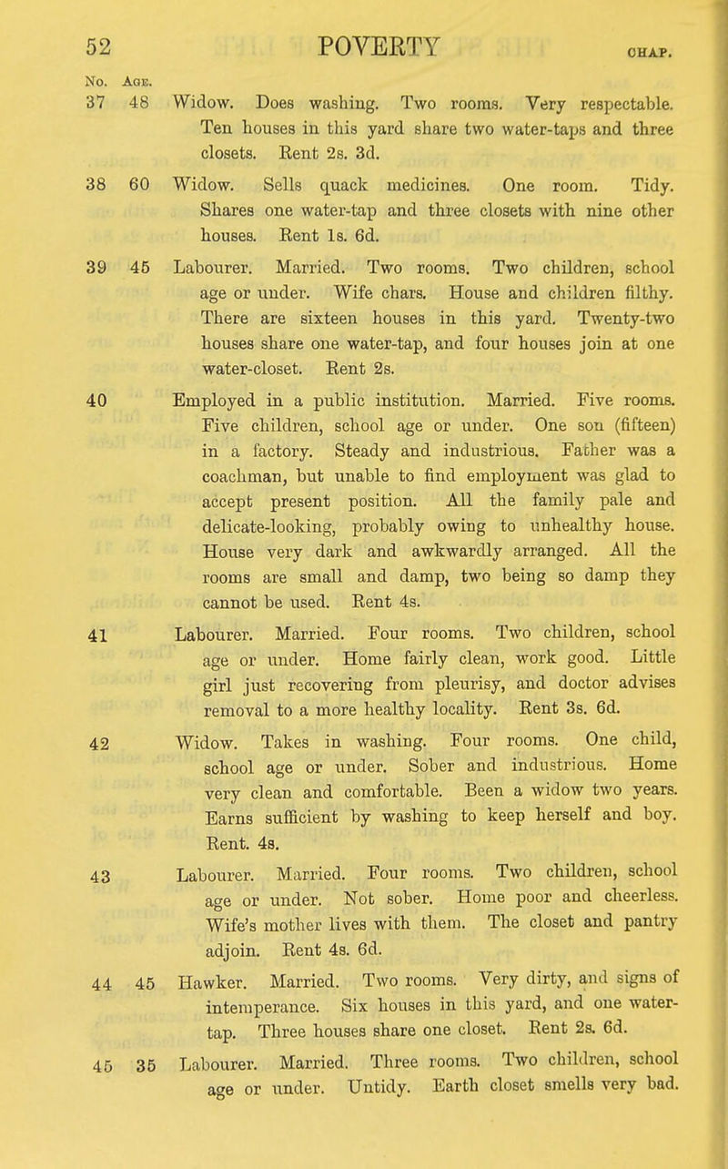 CHAP. No. Age. 37 48 Widow. Does washing. Two rooms. Very respectable. Ten houses in this yard share two water-taps and three closets. Rent 2s. 3d. 38 60 Widow. Sells quack medicines. One room. Tidy. Shares one water-tap and three closets with nine other houses. Rent Is. 6d. 39 45 Labourer. Married. Two rooms. Two children, school age or under. Wife chars. House and children filthy. There are sixteen houses in this yard. Twenty-two houses share one water-tap, and four houses join at one water-closet. Rent 2s. 40 Employed in a public institution. Married. Five rooms. Five children, school age or under. One sou (fifteen) in a factory. Steady and industrious. Father was a coachman, but unable to find employment was glad to accept present position. All the family pale and delicate-looking, probably owing to unhealthy house. House very dark and awkwardly arranged. All the rooms are small and damp, two being so damp they cannot be used. Rent 4s. 41 Labourer. Married. Four rooms. Two children, school age or under. Home fairly clean, work good. Little girl just recovering from pleurisy, and doctor advises removal to a more healthy locality. Rent 3s. 6d. 42 Widow. Takes in washing. Four rooms. One child, school age or under. Sober and industrious. Home very clean and comfortable. Been a widow two years. Earns sufficient by washing to keep herself and boy. Rent. 48, 43 Labourer. Married. Four rooms. Two children, school age or under. Not sober. Home poor and cheerless. Wife's mother lives with them. The closet and pantry adjoin. Rent 4s. 6d. 44 45 Hawker. Married. Two rooms. Very dirty, and signs of intemperance. Six houses in this yard, and one water- tap. Three houses share one closet. Rent 2s. 6d. 45 35 Labourer. Married. Three rooms. Two children, school ace or iinder. Untidy. Earth closet smells very bad.