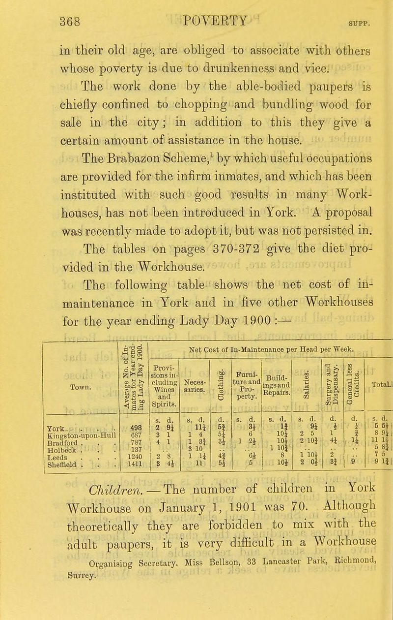 in their old age, are obliged to associate with others whose poverty is due to drunkenness and vice. The work done by the able-bodied paupers is chiefly confined to chopping and bundling wood for sale in the city; in addition to this they give a certain amount of assistance in the house. The Brabazon Scheme/ by which useful occupations are provided for the infirm inmates, and which has been instituted with such good results in many Work- houses, has not been introduced in York. A proposal was recently made to adopt it, but was not persisted in. The tables on pages 370-372 give the diet pro- vided in the Workhouse. The following table • shows the net cost of in- maintenance in York and in five other Workhouses for the year ending Lady Day 1900 :— Town. York . Kings ton-upon-HuU Bradford . Holbeck . Leeds Sheffield . « c3 Net Cost of In-Maintenance per Head per Week. Provi sions in- cluding Wines and Spirits. 498 687 787 137 1240 1411 d. 9i 1 1 Neces- saries. s. d. Hi 1 4 1 3i 3 10 1 li 11 13 Furni- ture and Pro- perty. d. 5} 5i H 5i d. 6 5 Build- ings and Repairs. s. d. U lOi 1 io| 8 lOJ s. d. 9i 2 5 2 10| I'io^ 2 Oi a m(3 d. i 1 4i 2 3! d. i li TotaU s. d. 5 5^1 8 9i, 11 1^ 5 S}, 7 5 9 IJi Cliildren.—The number of children in York Workhouse on January 1, 1901 was 70. Although theoretically they are forbidden to mix with the adult paupers, it is very difficult in a Workhouse Organisiug Secretary. Miss Bellsqn, 33 Lancaster Park, Riclimond, Surrey.