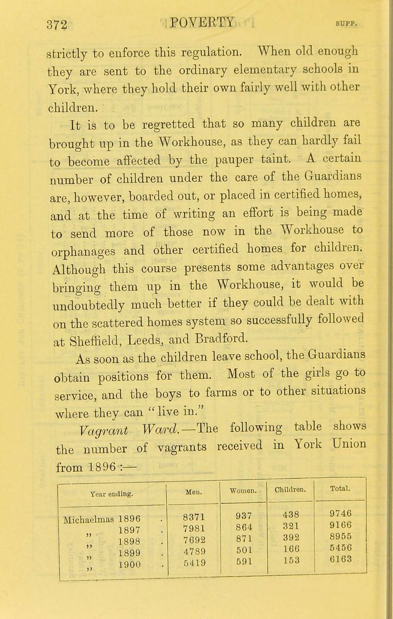 strictly to enforce this regulation. When old enough they are sent to the ordinary elementary schools in York, where they hold their own fairly well with other children. It is to be regretted that so many children are brought up in the Workhouse, as they can hardly fail to become affected by the pauper taint. A certain number of children under the care of the Guardians are, however, boarded out, or placed in certified homes, and at the time of writing an effort is being made to send more of those now in the Workhouse to orphanages and other certified homes for children. Although this course presents some advantages over bringing them up in the Workhouse, it would be undoubtedly much better if they could be dealt with on the scattered homes system so successfully followed at Sheffield, Leeds, and Bradford. As soon as the children leave school, the Guardians obtain positions for them. Most of the girls go to service, and the boys to farms or to other situations where they can  live in. Vagrant Ward.—The following table shows the number of vagrants received in York Union from 1896 :— Year ending. Men. Women. Children. Total. Michaelmas 1896 1897 . 1898 . 1899 . 1900 . 8371 7981 7692 4789 5419 937 864 871 501 591 438 321 392 166 153 9746 9166 8955 5456 6163