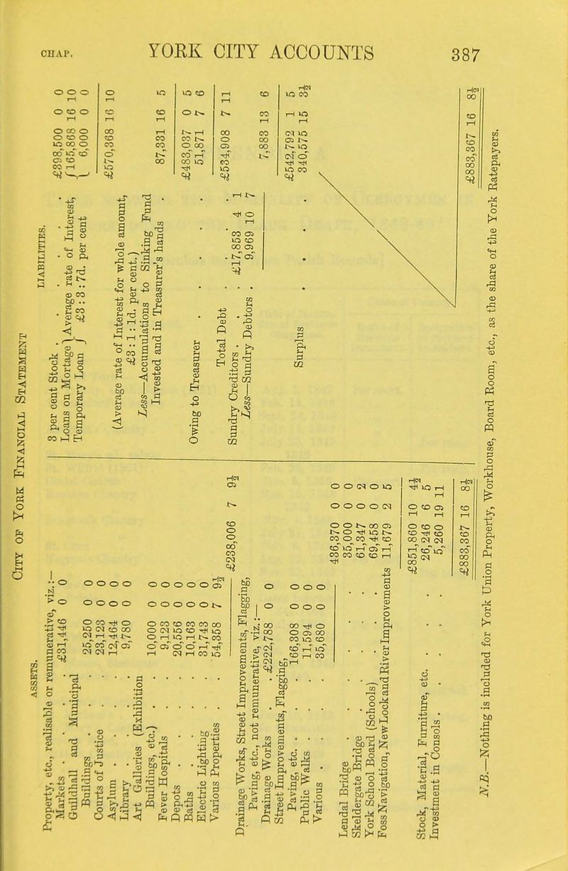 F-t EH <! EH CQ < l-H <l l-H « O t-t o O 00 o O !0 o m 00 o C3 CO CO >-l 00 to CO o CO 00 CO t-- o^oo coi-r 00 lO oo o OS CO CO oo 00 lO CO OS W I'- >o of C3 lO CO oo t-l o p, c3 J>. 03 CO K CO »<4j n3 . P! !I> p t: o H^ o 0 o a -i -S S o s -MO. 03 • ca G *^ 'O o sS-2 -I >-< § 5 bD 03 (13 <1 C3 03 --4 HJ o &H CO 05 lO CO CO OS rH m u a 03 n • >, O PI m 3 CO 1-^ Eh ho a '% o 0) CO a a 03 CO o o 00 CO (N O O (N O lO O O O O IM O O 00 CJ3 O Ttl lO CO O CO CD co wi i-T oT T-T CO CO CO CD rH o o o o O O O O O 05 OOOO OOOOOi 03 > CO c3 TJI Pi - 03 r-H a CO 2 O CO lO (M (N rH lO co CD OO O CO CO CO CO 00 O (M >0 CD Tf( lo O rH >0 rH CO o Oi cT o r-T^jT rH rH CO lO ,0 OS m 03 •-3 .S '3 ••3 a a o ,£3 W ■ !». 33 rH a I 2 a 5 ill >^J3 HJ <^ -3 a o 03 S a -M O c3 P pq fLl > a ^ I S •: a - 03 03 03 -IJ ° s 03 4J a cc a ff cF Th 0) 2 Ph u. o o o o o o 00 00 !>. (n' CO ■ ho bD C3 E 00 Tt< o O Ol 00 CO vn CD CD~rH its' CO rH CO 03 a 03 O HJ , iH 03; a 5?^ fi O! Ph t> a 03 a 03 > a • ft . 03 -73 M a o o • ra '«rH 03 O ° 03 IH 00 ^3 a 03 fH ^ 0) »<! . O o 1-:) M a ■5 bO !2; ■5tl in rH 00 rH O CO OS CO rH rH r-H O CO o CO Tt< CO CD 00^ (M (M CO co»o CO 00 00 a o o Ph o P5 a o M fH O ft o IH a o •iH o T3 a bo a HJ o I