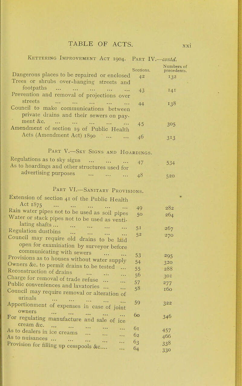 XXI Kettering Improvement Act 1904. Part lV.~contd. Dangerous places to be repaired or enclosed Trees or shrubs over-hanging streets and footpaths Prevention and removal of projections over streets Council to make communications between private drains and their sewers on pay- ment &c. Amendment of section 19 of Public Health Acts (Amendment Act) 1890 Sections. 42 45 44 45 46 Part V.—Sky Signs and Hoardings. Regulations as to sky signs 4-7 As to hoardings and other structures used for advertising purposes Part VI.—Sanitary Provisi Extension of section 41 of the Public Health Act 1875 Rain water pipes not to be used as soil pipes Water or stack pipes not to be used as venti- lating shafts Regulation dustbins Council may require old drains to be laid open for examination by surveyor before communicating with sewers Provisions as to houses without water supply Owners &c. to permit drains to be tested Reconstruction of drains Charge for removal of trade refuse Public conveniences and lavatories Council may require removal or alteration of urinals Apportionment of expenses in case 'of joint owners For regulating manufacture and sale of ice cream &c As to dealers in ice creams As to nuisances Provision for filling up cesspools &c.!.'! /„ 48 ONS. 49 50 51 52 53 54 55 56 57 58 59 60 61 62 63 64 Numbers of precedents. 132 141 138 305 313 534 520 282 264 267 270 295 320 288 301 277 160 322 346 457 466 338 330