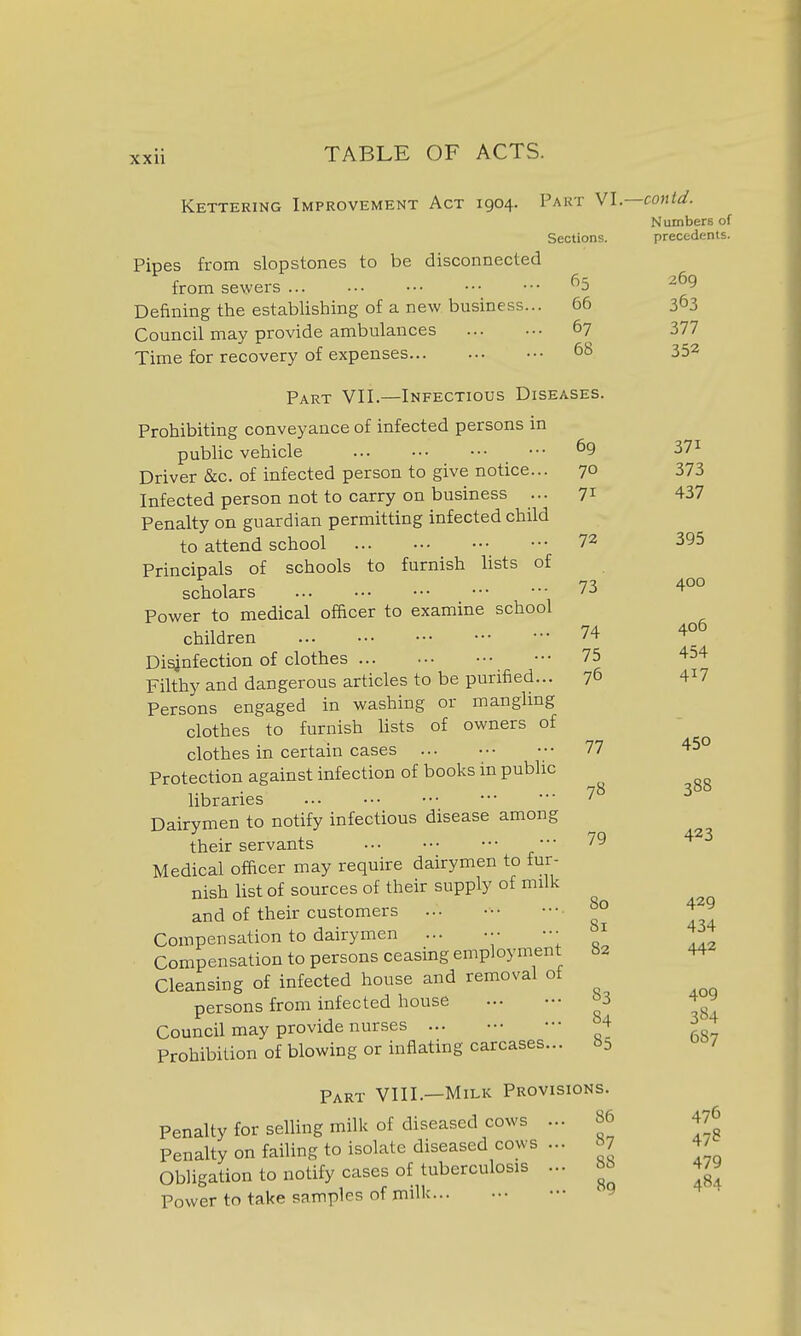 Kettering Improvement Act 1904. Part Vl.—conid. Numbers of Sections. precedents. Pipes from slopstones to be disconnected from sewers ^5 269 Defining the establishing of a new business... 66 3^3 Council may provide ambulances 67 377 Time for recovery of expenses 68 352 Part VII.—Infectious Diseases. Prohibiting conveyance of infected persons in public vehicle 69 37i Driver &c. of infected person to give notice... 70 373 Infected person not to carry on business ... 71 437 Penalty on guardian permitting infected child to attend school 72 395 Principals of schools to furnish lists of scholars 73 4°° Power to medical officer to examine school children 74 Di^nfection of clothes 75 454 Filthy and dangerous articles to be purified... 76 4^7 Persons engaged in washing or mangling clothes to furnish hsts of owners of clothes in certain cases 77 45° Protection against infection of books in public Ti • ... 78 3°° libraries ••• ' Dairymen to notify infectious disease among their servants •■• 79 4^3 Medical officer may require dairymen to fur- nish list of sources of their supply of milk and of their customers ... ••• g° I!? Compensation to dairymen ... ••• ••■ ^ ^ Compensation to persons ceasmg employment 82 44^ Cleansing of infected house and removal of persons from infected house ^3 Council may provide nurses 4 3 Prohibition of blowing or inflating carcases... 85 007 Part VIII.—Milk Provisions. Penalty for selling milk of diseased cows ... 86 476 Penalty on failing to isolate diseased cows ... 87 47 Obligation to notify cases of tuberculosis ... 88 479 Power to take samples of milk ••• 9