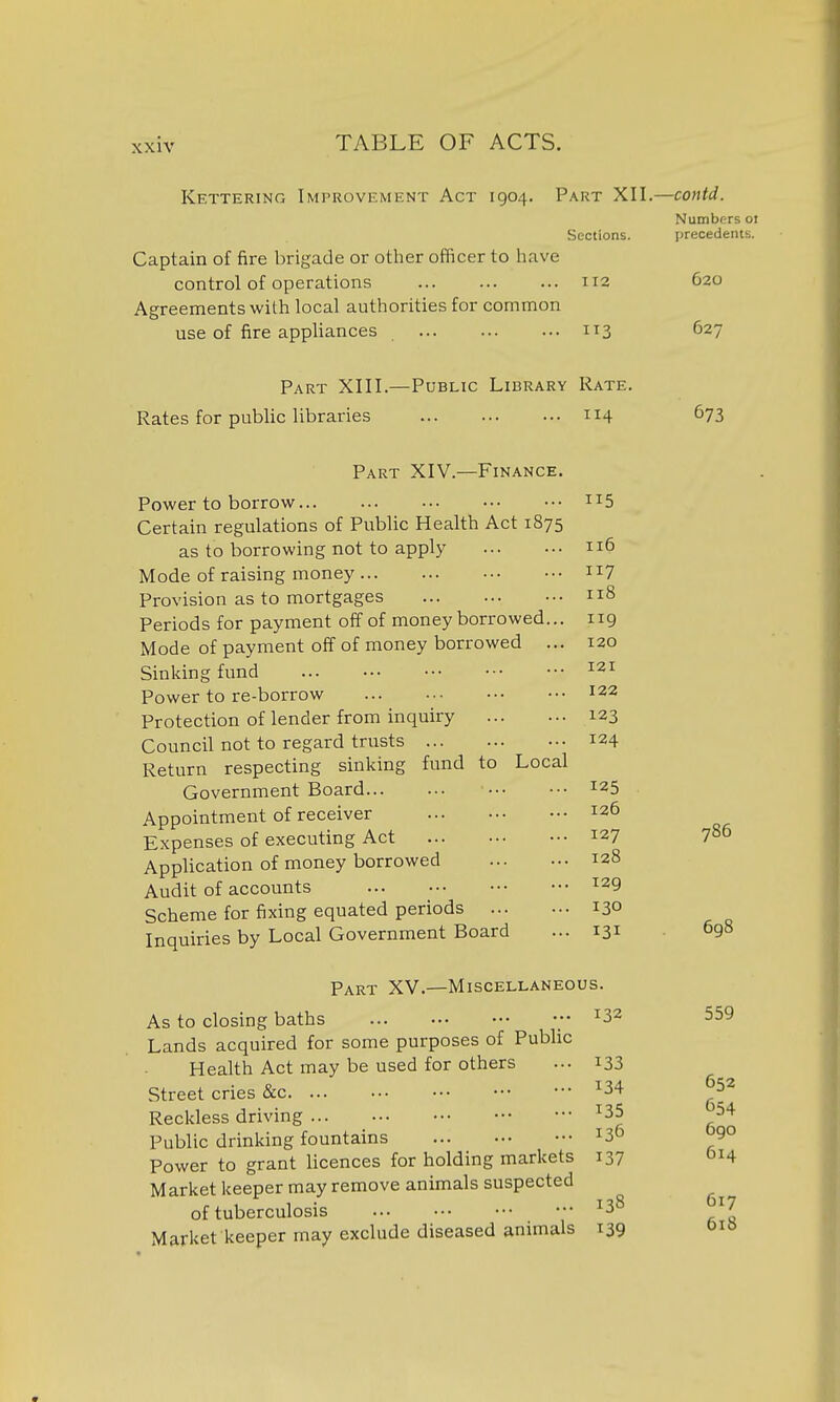 Kettering Improvement Act 1904. Part XII.—contd. Numbers ol Sections. Captain of fire brigade or otlier officer to liave control of operations 112 Agreements with local authorities for common use of fire appUances 113 precedents 62a 627 Part XIII.—Public Library Rate. Rates for public libraries 114 673 Part XIV.—Finance. Power to borrow Certain regulations of Public Health Act 1875 as to borrowing not to apply Mode of raising money Provision as to mortgages Periods for payment off of money borrowed... Mode of payment off of money borrowed ... Sinking fund Power to re-borrow Protection of lender from inquiry Council not to regard trusts Return respecting sinking Government Board Appointment of receiver Expenses of executing Act Application of money borrowed Audit of accounts Scheme for fixing equated periods ... Inquiries by Local Government Board fund to Local 115 116 117 118 119 120 121 122 123 124 125 126 127 128 129 130 131 Part XV.—Miscellaneous. As to closing baths •• ^32 Lands acquired for some purposes of PubUc Health Act may be used for others Street cries &c Reckless driving Public drinking fountains Power to grant licences for holding markets Market keeper may remove animals suspected of tuberculosis Market keeper may exclude diseased animals 133 134 135 136 137 138 139 786 698 559 652 654 690 614 617 618