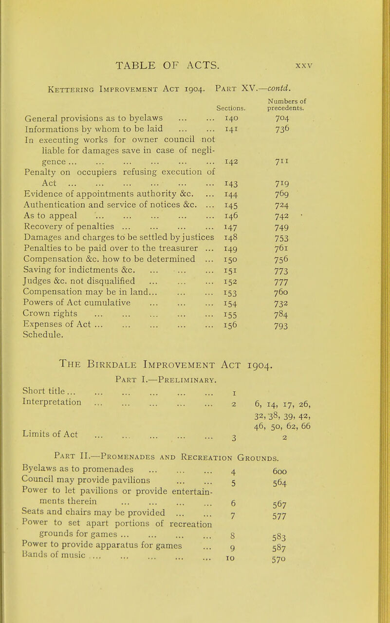 Kettering Improvement Act 1904. Part XV.—contd. Numbers of Sections. precedents. fipfipj-o] nrovisions as to bvelaws ... ... 14.0 704 / 1 Tnfm'mafinnc; whrnn to be laid. ... I4.I 7^6 / 0 Tn i^vpnntinp* wnrkci fnr nwDpr nnnnfiil Tint lin]ilp fnr rlpmappc; *?pvp in case of nep^H- llCLI~/Xt^ X X 1..1 CL IXi CLC^ u 0 V XXX VCXihlW uX. XXV-fWXX ^Gnce ... ... ... ... ••• 142 711 Penalty on occupiers refusing execution of Act 7IQ T^virlf»Tir*p of pnnointmpnts 3nthoritv &c J \ X^_l*^XX w V_> V_y X CL L/ W V-/X XX LllXv^XX CA. U. L XJ. \^ X X L V Vf • • . ■ 76q Authentication and service of notices &c. 14- 724 As to aoDeal . . ... ... 146 74.2 jxecovery oi penaiiies ... ... ... ... 749 Damages and charges to be settled by justices 148 753 Penalties to be paid over to the treasurer ... 149 761 Compensation &c. how to be determined ... 756 Saving for indictments &c. ... 773 Judges &c. not disqualified 777 Compensation may be in land... 760 Powers of Act cumulative 732 Crown rights 784 Expenses of Act ... 793 Schedule. The Birkdale Improvement Act 1904. Part I.—Preliminary. Short title i Interpretation 2 6, 14, 17, 26, Limits of Act 32, 38, 39, 42, 46, 50, 62, 66 2 Part II.—Promenades and Recreation Grounds. Byelaws as to promenades Council may provide pavilions Power to let pavilions or provide entertain- ments therein Seats and chairs may be provided Power to set apart portions of recreation grounds for games Power to provide apparatus for games Bands of music ... 4 600 5 564 6 567 7 577 8 583 9 587 10 570