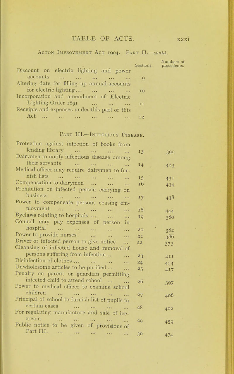 Acton Improvement Act 1904. Part II.—contd. Numbers of Sections. precedents. Discount on electric lighting and power accounts ... ... ... ... ... g Altering date for filling up annual accounts for electric lighting... ... ... ... 10 Incorporation and amendment of Electric Lighting Order i8gi 11 Receipts and expenses under this part of this Act 12 Part III.—Infectious Disease Protection against infection of books from lending library Dairymen to notify infectious disease among their servants Medical officer may require dairymen to fur- nish lists Compensation to dairymen Prohibition on infected person carrying on business Power to compensate persons ceasing em- ployment Byelaws relating to hospitals ... Council may pay expenses of person in hospital Power to provide nurses Driver of infected person to give notice Cleansing of infected house and removal of persons suffering from infection Disinfection of clothes ... Unwholesome articles to be purified Penalty on parent or guardian permitting infected child to attend school Power to medical officer to examine school children Principal of school to furnish list of pupils in certain cases For regulating manufacture and sale of ice- cream Public notice to be given of provisions of Part III I ^ ^QO 42^ I; 4-^1 16 434 17 438 18 444 19 380 20 382 21 386 22 373 23 411 24 454 25 417 26 397 27 406 28 402 29 459 30 474