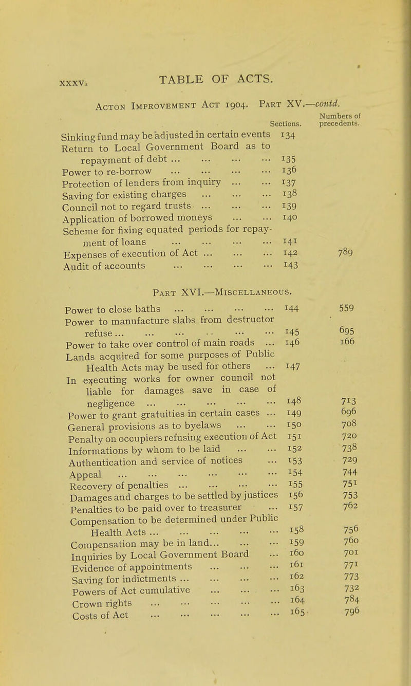 XXXVx * Acton Improvement Act 1904. Part XV.—contd. Numbers of Sections. precedents. Sinking fund may be adjusted in certain events 134 Return to Local Government Board as to repayment o£ debt 135 Power to re-borrow 136 Protection of lenders from inquiry 137 Saving for existing charges 138 Council not to regard trusts 139 Application of borrowed moneys 140 Scheme for fixing equated periods for repay- ment of loans 141 Expenses of execution of Act 142 789 Audit of accounts i43 Part XVI.—Miscellaneous. Power to close baths i44 559 Power to manufacture slabs from destructor refuse • ^45 ^95 Power to take over control of main roads ... 146 166 Lands acquired for some purposes of Public Health Acts may be used for others ... i47 In ejfccuting works for owner council not liable for damages save in case of negligence ^4^ 7^3 Power to grant gratuities in certain cases ... 149 ^96 General provisions as to byelaws 150 7^8 Penalty on occupiers refusing execution of Act 151 720 Informations by whom to be laid 152 738 Authentication and service of notices ... 153 729 Appeal 154 744 Recovery of penalties ^55 75^ Damages and charges to be settled by justices 156 753 Penalties to be paid over to treasurer ... i57 7^2 Compensation to be determined under Public Health Acts 158 756 Compensation may be in land i59 7^0 Inquiries by Local Government Board ... 160 701 Evidence of appointments 161 771 Saving for indictments 162 773 Powers of Act cumulative 163 732 Crown rights Costs of Act ^^5