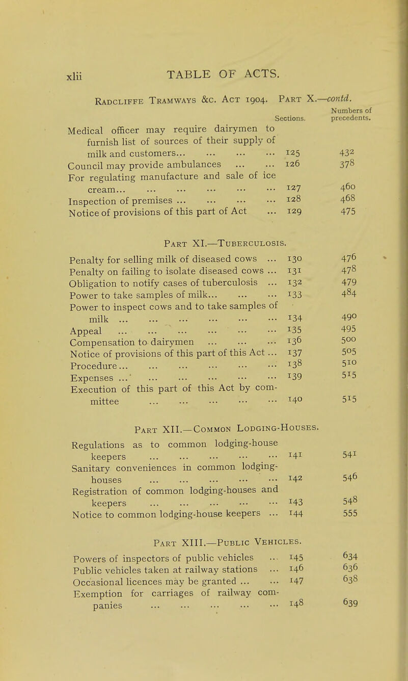 Radcliffe Tramways &c. Act 1904. Part X.—contd. Numbers of Sections, precedents. Medical officer may require dairymen to furnish list of sources of their supply of milk and customers. 125 432 Council may provide ambulances 126 378 For regulating manufacture and sale of ice cream i27 460 Inspection of premises 128 468 Notice of provisions of this part of Act ... 129 475 Part XI.—Tuberculosis. Penalty for selling milk of diseased covins ... 130 47^ Penalty on failing to isolate diseased cows ... 131 478 Obligation to notify cases of tuberculosis ... 132 479 Power to take samples of milk i33 484 Power to inspect cows and to take samples of milk 134 490 Appeal 135 495 Compensation to dairymen 136 500 Notice of provisions of this part of this Act... 137 505 Procedure 138 510 Expenses ... ••• ••• ••• ••• ^39 5^5 Execution of this part of this Act by com- mittee ^40 515 Part XII.—Common Lodging-Houses. Regulations as to common lodging-house keepers ••• 54^ Sanitary conveniences in common lodging- houses ... 142 546 Registration of common lodging-houses and keepers H3 548 Notice to common lodging-house keepers ... 144 555 Part XIII.—Public Vehicles. Powers of inspectors of public vehicles ... i45 ^34 Public vehicles taken at railway stations ... 146 636 Occasional licences may be granted ^47 ^38 Exemption for carriages of railway com- panies 148 639