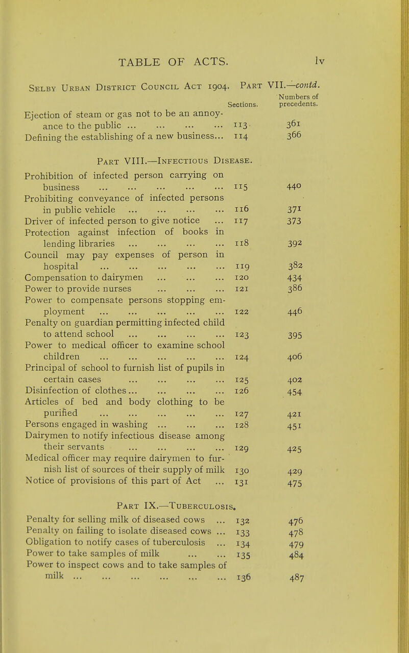 Selby Urban District Council Act 1904. Part VU.—contd. Numbers of Sections. precedents. Ejection of steam or gas not to be an annoy- ance to the public 113■ 361 Defining the establishing of a new business... 114 3^6 Part VIII.—Infectious Disease. Prohibition of infected person carrying on business 115 440 Prohibiting conveyance of infected persons in public vehicle 116 371 Driver of infected person to give notice 117 373 Protection against infection of books in lending libraries 118 392 Council may pay expenses of person in hospital 119 382 Compensation to dairymen 120 434 Power to provide nurses 121 386 Power to compensate persons stopping em- ployment 122 446 Penalty on guardian permitting infected child to attend school 123 395 Power to medical officer to examine school children 124 406 Principal of school to furnish list of pupils in certain cases 125 402 Disinfection of clothes... 126 454 Articles of bed and body clothing to be purified 127 421 Persons engaged in washing 128 451 Dairymen to notify infectious disease among their servants 129 425 Medical officer may require dairymen to fur- nish list of sources of their supply of milk 130 429 Notice of provisions of this part of Act 131 475 Part IX.—Tuberculosis. Penalty for selling milk of diseased cows 132 476 Penalty on failing to isolate diseased cows ... 133 478 Obligation to notify cases of tuberculosis 134 479 Power to take samples of milk 135 484 Power to inspect cows and to take samples of milk 136 487