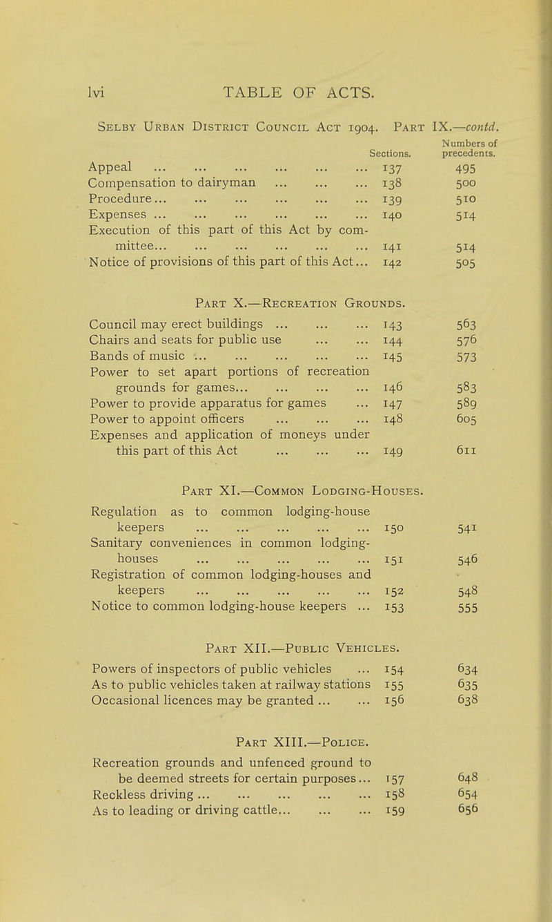 Selby Urban District Council Act 1904. Part IX.—contd. Numbers of Sections. precedents. Appeal 137 495 Compensation to dairyman 138 500 Procedure... ... ... 139 Expenses ... 140 514 Execution of this part of this Act by com- mittee... ... 141 514 Notice of provisions of this part of this Act... 142 505 Part X.—Recreation Grounds. Council may erect buildings 143 503 Chairs and seats for public use 144 576 Bands of music ... ... ... 145 373 Power to set apart portions of recreation grounds for games... 146 583 Power to provide apparatus for games 147 589 Power to appoint officers 148 605 Expenses and application of moneys under this part of this Act 149 611 Part XI.—Common Lodging-Houses. Regulation as to common lodging-house keepers ... ... 150 541 Sanitary conveniences in common lodging- houses 151 540 Registration of common lodging-houses and keepers ... ... 152 548 Notice to common lodging-house keepers ... 153 555 Part XII.—Public Vehicles. Powers of inspectors of public vehicles 154 034 As to public vehicles taken at railway stations 155 635 Occasional licences may be granted 156 U_JO Part XIII.—Police. Recreation grounds and unfenced ground to be deemed streets for certain purposes... 157 648 Reckless driving 158 654 As to leading or driving cattle 159 656