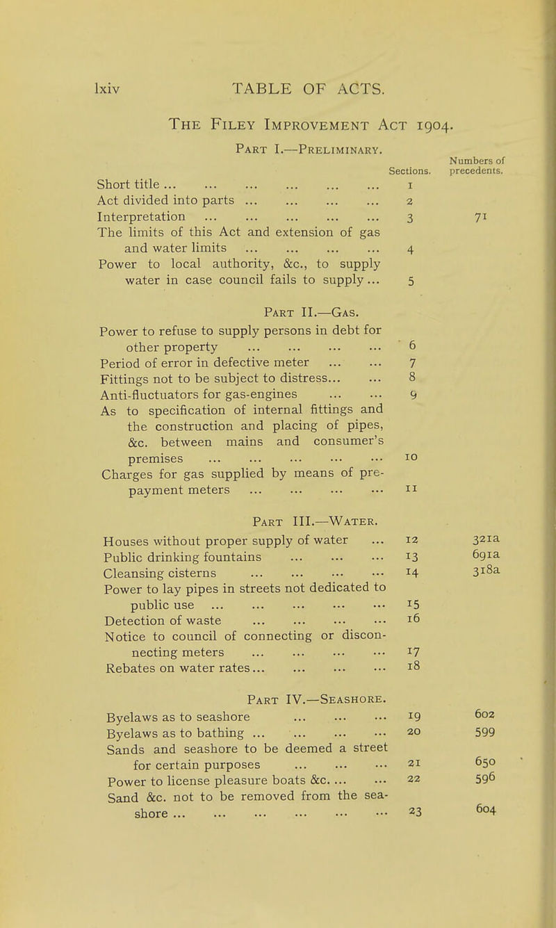 The Filey Improvement Act 1904. Part I.—Preliminary. Numbers of Sections. precedents. Short title i Act divided into parts 2 Interpretation 3 71 The limits of this Act and extension of gas and water limits 4 Power to local authority, See, to supply water in case council fails to supply... 5 Part II.—Gas. Power to refuse to supply persons in debt for other property 6 Period of error in defective meter 7 Fittings not to be subject to distress 8 Anti-fluctuators for gas-engines 9 As to specification of internal fittings and the construction and placing of pipes, &c. between mains and consumer's premises ... ... ••• 10 Charges for gas supplied by means of pre- payment meters ... ... n Part III.—Water. Houses without proper supply of water ... 12 321a- Public drinking fountains 13 691a Cleansing cisterns 14 318a Power to lay pipes in streets not dedicated to public use ... ... i5 Detection of waste ... 16 Notice to council of connecting or discon- necting meters ... ••• ^7 Rebates on water rates... 18 Part IV.—Seashore. Byelaws as to seashore ... 19 Byelaws as to bathing ... 20 599 Sands and seashore to be deemed a street for certain purposes 21 650 Power to license pleasure boats &c 22 596 Sand &c. not to be removed from the sea- shore 23 604