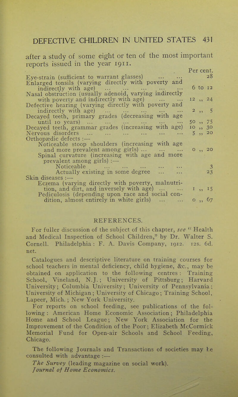 after a study of some eight or ten of the most important reports issued in the year 1911. Per cent. Eye-strain (sufficient to warrant glasses) 28 Enlarged tonsils (varying directly with poverty and indirectly with age) ... ... 6 to 12 Nasal obstruction (usually adenoid, varying indirectly with poverty and indirectly with age) 12 ,, 24 Defective hearing (varying directly with poverty and indirectly with age) ... ... 2 ,, 5 Decayed teeth, primary grades (decreasing with age until 10 years) So ,, 75 Decayed teeth, grammar grades (increasing with age) 10 ,, 30 Nervous disorders ... 5 ,, 20 Orthopaedic defects : — Noticeable stoop shoulders (increasing with age and more prevalent among girls) o ,, 20 Spinal curvature (increasing with age and more prevalent among girls) : — Noticeable 3 Actually existing in some degree 23 Skin diseases :— Eczema (varying directly with poverty, malnutri- tion, and dirt, and inversely with age) ... ... i ,, 15 Pediculosis (depending upon race and social con- dition, almost entirely in white girls) o ,, 67 REFERENCES. For fuller discussion of the subject of this chapter, see *^ Health and Medical Inspection of School Children, by Dr. Walter S. Cornell. Philadelphia : F. A. Davis Company, igi2. 12s. 6d. net. Catalogues and descriptive literature on training courses for school teachers in mental deficiency, child hygiene, &c., may be obtained on application to the following centres : Training School, Vineland, N.J. ; University of Pittsburg; Harvard University; Columbia University; University of Pennsylvania; University of Michigan; University of Chicago; Training School, Lapeer, Mich.; New York University. For reports on school feeding, see publications of the fol- lowing : American Home Economic Association; Philadelphia Home and School League; New York Association for the Improvement of the Condition of the Poor; Elizabeth McCormick Memorial Fund for Open-air Schools and School Feeding, Chicago. The following Journals and Transactions of societies may he consulted with advantage :— The Survey (leading magazine on social work). Journal of Home Economics.