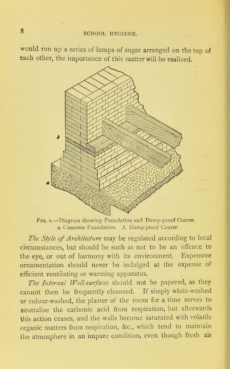 would run up a series of lumps of sugar arranged on the top of each other, the importance of this matter will be realised. Fig. I.—Diagram showing Foundation and Damp-proof Course. a. C^oncrete Foundation. 6. Damp-proof Course Tke Style of Architecture may be regulated according to local circumstances, but should be such as not to be an offence to the eye, or out of harmony with its environment. Expensive ornamentation should never be indulged at the expense of efficient ventilating or warming apparatus. The Internal Wall-surfaces should not be papered, as they cannot then be frequently cleansed. If simply white-washed or colour-washed, the plaster of the room for a time serves to neutralise the carbonic acid from respiration, but afterwards \his action ceases, and the walls become saturated with volatile organic matters from respiration, &c., which tend to maintain the atmosphere in an impure condition, even though fresh air