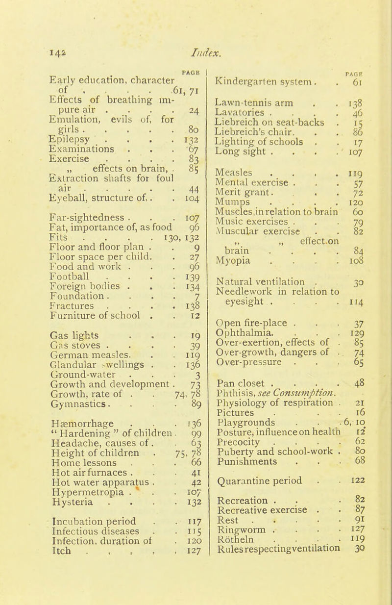 PAGE Early education, character of ... . .61, 71 Effects of breathing im pure air Emulation, evils of, for girls . Epilepsy E.xaminations Exercise „ effects on brain, Extraction shafts for fou air . Eyeball, structure of,. 24 80 132 •67 85 44 104 Far-sightedness . . . 107 Fat, importance of, as food 96 Fits .... 130, 132 Floor and floor plan . Floor space per child. Food and work . Football Foreign bodies . Foundation. Fractures Furniture of school . Gas lights Gns stoves . German measles. Glandular -vvellings . Ground-water Growth and development Growth, rate of . Gymnastics. Hemorrhage  Hardening  of children Headache, causes of. Height of children Home lessons Hot air furnaces . Hot water apparatus . Hypermetropia .  Hysteria Incubation period Infectious diseases Infection, duration ol Itch . , , . 9 27 96 139 134 7 138 12 19 39 119 136 3 73 74. 78 89 '36 99 63 75, 78 66 41 42 107 132 117 115 120 127 PAGE Kindergarten system. . 61 Lawn-tennis arm . .138 Lavatories .... 46 Liebreich on seat-backs . 15 Liebreich's chair. . . 86 Lighting of schools . . 17 Long sight . . . .107 Measles . . . . iig Mental exercise ... 57 Merit grant. ... 72 Mumps .... 120 Muscles,in relation to brain 60 Music exercises ... 79 Muscular exercise . . 82 ,, „ effect.on brain .... 84 Myopia .... 108 Natural ventilation . 30 Needlework in relation to eyesight . . . .114 Open fire-place . Ophthalmia. Over-exertion, effects of Over-growth, dangers of Over-pressure . 37 129 85 74 65 48 Pan closet ... Phthisis, see Consumption. Physiology of respiration . 21 Pictures . . . 16 Playgrounds . -6, 10 Posture, influence on health 12' Precocity .... 62 Puberty and school-work . 80 Punishments ... 68 Quarantine period Recreation . Recreative exercise . Rest Ringworm . . . • Rotheln . ■ . • Rules respectingventilation 122 82 87 91 127 119 3Q