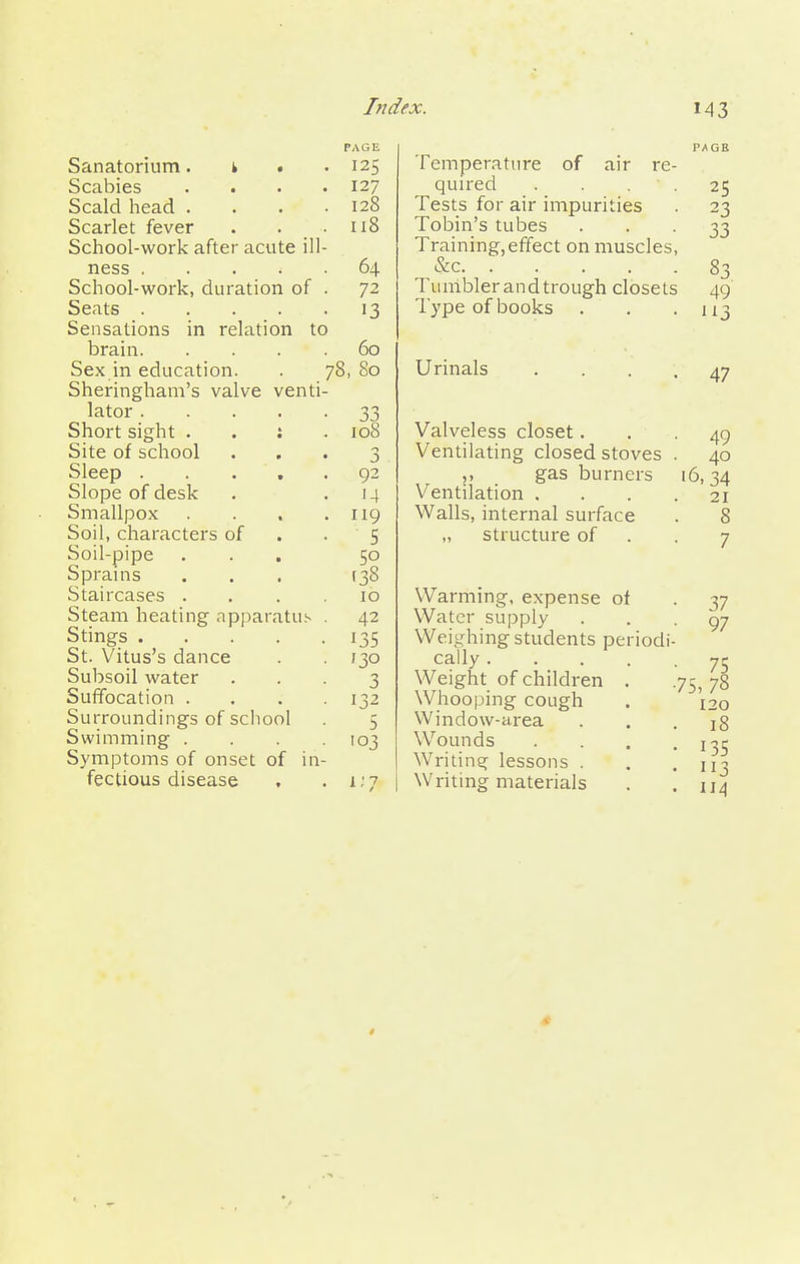 Sanatorium. k • .125 Scabies . . . .127 Scald head . . . .128 Scarlet fever . . . 118 School-work after acute ill- ness ..... 64 School-work, duration of . 72 Seats 13 Sensations in relation to brain 60 Sex in education. . 78, 80 Sheringhani's valve venti- lator 33 Short sight . . : . 108 Site of school ... 3 Sleep ..... 92 Slope of desk . • M Smallpox . . . .119 Soil, characters of . . 5 Soil-pipe ... 50 Sprains ... 138 Staircases . . . .10 Steam heating apparatus . 42 Stings 135 St. Vitus's dance . . f3o Subsoil water ... 3 Suffocation .... 132 Surroundings of school . 5 Swimming .... 103 Symptoms of onset of in- fectious disease , . i;7 Temperature of air re- quired . . . . Tests for air impurities Tobin's tubes Training,effect on muscles, &c Tumbler andtrough closets Type of books Urinals 25 23 33 83 49 113 47 Valveless closet. Ventilating closed stoves ,, gas burners Ventilation . Walls, internal surface „ structure of Warming, expense of Water supply Weighing students periodi- cally . Weight of children Whooping cough Window-area Wounds Writing lessons . Writing materials ■ 49 40 16, 34 21 8 7 37 97 75 75, 78 120 18 135 113 114