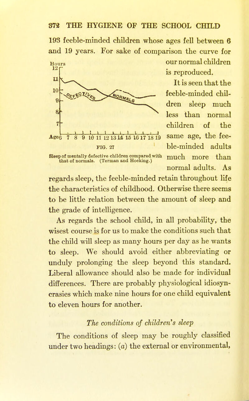 193 feeble-minded children whose ages fell between 6 and 19 years. For sake of comparison the curve for Hours OUT normal children is reproduced. It is seen that the feeble-minded chil- dren sleep much less than normal children of the Agee 7 8 9 iG 111213 M 15 16171819 Same age, the fee- FiG. 27 ble-minded adults Bleep of mentally defective children compared with much mOrC than that of normals. (Terman and Hocking.) normal adults. As regards sleep, the feeble-minded retain throughout life the characteristics of childhood. Otherwise there seems to be little relation between the amount of sleep and the grade of intelligence. As regards the school child, in all probability, the wisest course is for us to make the conditions such that the child will sleep as many hours per day as he wants to sleep. We should avoid either abbreviating or unduly prolonging the sleep beyond this standard. Liberal allowance should also be made for individual differences. There are probably physiological idiosyn- crasies which make nine hours for one child equivalent to eleven hours for another. The conditions of childrerCs sleep The conditions of sleep may be roughly classified under two headings: (a) the external or environmental,