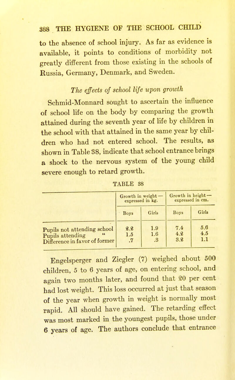 to the absence of school injury. As far as evidence is available, it points to conditions of morbidity not greatly different from those existing in the schools of Russia, Germany, Denmark, and Sweden. The effects of school life upon growth Schmid-Monnard sought to ascertain the influence of school life on the body by comparing the growth attained during the seventh year of life by children in the school with that attained in the same year by chil- dren who had not entered school. The results, as shown in Table 38, indicate that school entrance brings a shock to the nervous system of the young child severe enough to retard growth. TABLE 38 Growth iu weight — expressed in kg. Growth in height — expressed in cm. Boys Girls Boys Girls Pupils not attending school Pupils attending  Difference in favor of former 2.2 1.5 .7 1.9 1.6 .3 7.4 4.2 3.2 5.6 4.5 1.1 Engelsperger and Ziegler (7) weighed about 500 children, 5 to 6 years of age, on entering school, and again two months later, and found that 20 per cent had lost weight. This loss occurred at just that season of the year when growth in weight is normally most rapid. All should have gained. The retarding effect was most marked m the youngest pupils, those under 6 years of age. The authors conclude that entrance