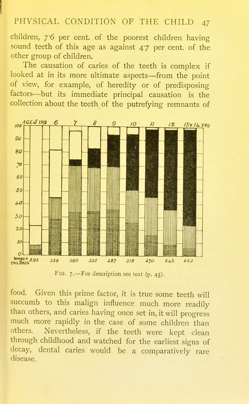 children, 7-6 per cent, of the poorest children having sound teeth of this age as against 47 per cent, of the other group of children. The causation of caries of the teeth is complex if looked at in its more ultimate aspects—from the point of view, for example, of heredity or of predisposing factors—but its immediate principal causation is the collection about the teeth of the putrefying remnants of ChilB/en^^^ 360 X^y J/8 k^O ZU3 ZZ.S Fig. 7.—For description see text (p. 45). food. Given this prime factor, it is true some teeth will succumb to this malign influence much more readily than others, and caries having once set in, it will progress much more rapidly in the case of some children than others. Nevertheless, if the teeth were kept clean through childhood and watched for the earliest signs of decay, dental caries would be a comparatively rare disease.