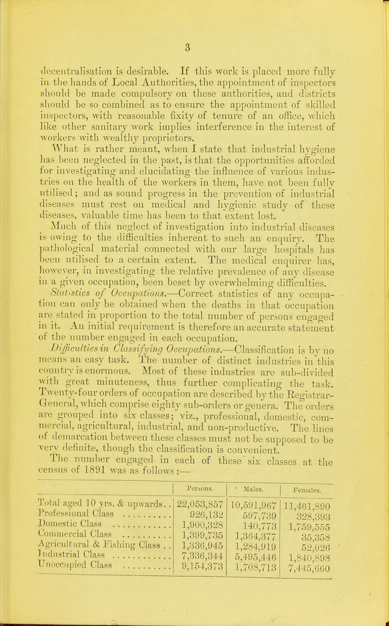 decentralisation is desirable. If this work is placed more fully in the hands of Local Authorities, the appointment of inspectors should be made compulsory on these authorities, and districts should be so combined as to ensure the appointment of skilled inspectors, with reasonable fixity of tenure of an office, which like other sanitary work implies interference in the interest of workers with wealthy proprietors. What is rather meant, when I state that industrial hygiene has been neglected in the past, is that the opportunities afforded for investigating and elucidating the influence of various indus- tries on the health of the workers in them, have not been fully utilised; and as sound progress in the prevention of industrial diseases must rest on medical and hygienic study of these diseases, valuable time has been to that extent lost. Much of this neglect of investigation into industrial diseases is owing to the difficulties inherent to such an enquiry. The pathological material connected with our large hospitals has been utilised to a certain extent. The medical enquirer has, however, in investigating the relative prevalence of any disease in a given occupation, been beset by overwhelming difficulties. Statistics of Occupations.—Correct statistics of any occupa- tion can only be obtained when the deaths in that occupation are stated in proportion to the total number of persons engaged in it. An initial requirement is therefore an accurate statement of the number engaged in each occupation. Difficulties in Classifying Occupations.—Classification is by no means an easy task. The number of distinct industries in this country is enormous. Most of these industries are sub-divided with great minuteness, thus further complicating the task. Twenty-four orders of occupation are described by the Registrar- General, which comprise eighty sub-orders or genera. The orders arc grouped into six classes; viz., professional, domestic, com- mercial, agricultural, industrial, and non-productive. The lines of demarcation between these classes must not be supposed to be very definite, though the classification is convenient. The number engaged in each of these'six classes at the census of 1891 was as follows:— Persons. • Males. Females. Total aged 10 yrs. & upwards.. Professional Class Commercial Class Agricultural & Fishing Class . . Industrial Class Unoccupied Class 22,053,857 926,132 1,900,328 1,399,735 1,336,945 7,336,344 9,154,373 10,591,967 5117,739 140,773 1,364,377 1,284,919 5,495,446 1,708,713 11,461,890 328,393 1,759,555 35,358 52,026 1,840,898 7,445,660