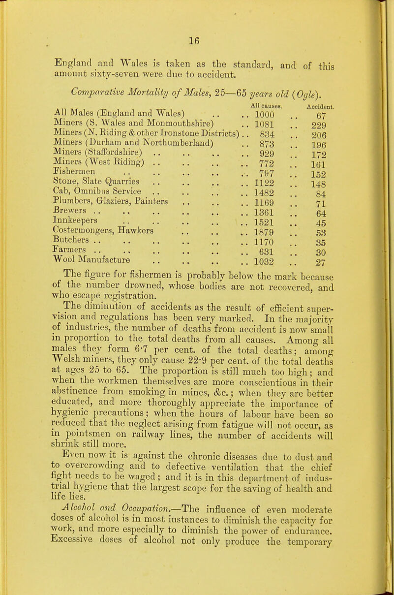 England and Wales is taken as the standard, and of this amount sixty-seven were due to accident. Comparative Mortality of Males, 25—65 All Males (England and Wales) Miners (S. Wales and Monmouthshire) Miners (N. Biding & other Ironstone Districts)., Miners (Durham and ^Northumberland) Miners (Staffordshire) Miners (West Biding) .. Fishermen Stone, Slate Quarries Cab, Omnibus Service Plumbers, Glaziers, Painters Brewers Innkeepers Costermongers, Hawkers Butchers Farmers Wool Manufacture years old All causes. 1000 1081 834 873 929 772 797 1122 1482 1169 1361 1521 1879 1170 631 1032 (Ogle). Accident. 67 ,. 229 .. 206 ,. 196 .. 172 . 161 . 152 .. 148 84 71 64 45 53 35 30 27 The figure for fishermen is probably below the mark because of the number drowned, whose bodies are not recovered, and who escape registration. _ The diminution of accidents as the result of efficient super- vision and regulations has been very marked. In the majority of industries, the number of deaths from accident is now small in proportion to the total deaths from all causes. Among all males they form 6-7 per cent, of the total deaths; among Welsh miners, they only cause 22-9 per cent, of the total deaths at ages 25 to 65. The proportion is still much too high • and when the workmen themselves are more conscientious in their abstinence from smoking in mines, &c.; when they are better educated, and more thoroughly appreciate the importance of hygienic precautions; when the hours of labour have been so reduced that the neglect arising from fatigue will not occur, as in pointsmen on railway lines, the number of accidents will shrink still more. Even now it is against the chronic diseases due to dust and to overcrowding and to defective ventilation that the chief fight needs to be waged ; and it is in this department of indus- trial hygiene that the largest scope for the saving of health and life lies. Alcohol and Occupation.—The influence of even moderate doses of alcohol is in most instances to diminish the capacity for work, and more especially to diminish the power of endurance. Excessive closes of alcohol not only produce the temporary