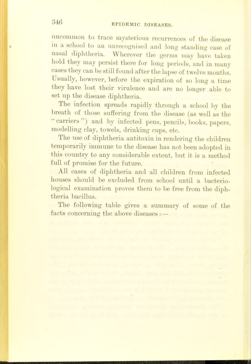 EPIDEMIC DISEASES. uncoinmon to trace mysterious recurrences of tlie disease in a school to an unrecognised and lon<:^ standing' case of nasal diphthoi-ia. Wlierever the <^(innH may liave taken hold they may persist there for long periods, and in many cases they can be still found after the lapse of twelve months. Usually, however, before the expiration of so long a time they have lost their virulence and are no longer able to set up the disease diphtheria. The infection spreads rapidly through a school by the breath of those suffering from the disease (as well as the  carriers ) and by infected pens, pencils, books, papers, modelHng clay, towels, drinking cups, etc. The use of diphtheria antitoxin in rendering the cliildi'en temporarily immune to the disease has not been adopted in this country to any considerable extent, hut it is a method full of promise for the future. All cases of diphtheria and all childi-en from infected houses should be excluded from school until a bacterio- logical examination proves them to be free from the diph- theria bacillus. The following table gives a summary of some of the facts concerning the above diseases :—
