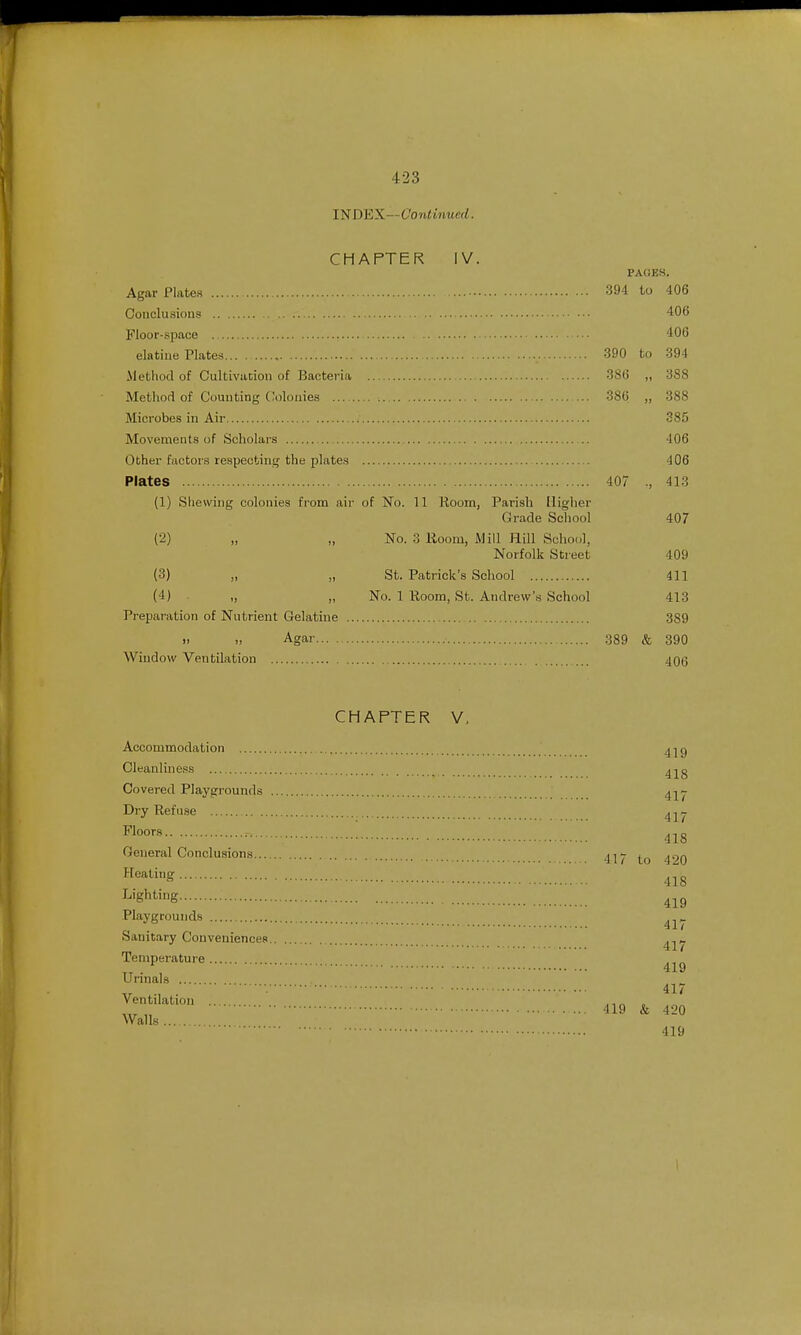 INDEX—Continued. CHAPTER IV. PAGES. Agar Plates 394 to 406 Conclusions 406 Floor-space 406 ektiue Plates 390 to 394 Method of Cultivation of Bacteria 386 „ 3S8 Method of Counting Colonies 386 „ 388 Microbes in Air 385 Movements of Scholars 406 Other factors respecting the plates 406 Plates 407 ., 413 (1) Shewing colonies from air of No. 11 Room, Parish Higher Grade School 407 (•2) „ „ No. 3 Room, Mill Hill Scliool, Norfolk Street 409 (3) „ „ St. Patrick's School 411 (4) „ „ No. 1 Room, St. Andrew's School 413 Preparation of Nutrient Gelatine 389 .. Agar 389 & 390 Window Ventilation 406 CHAPTER V. Accommodation Clt;aniine.«s _ Covered Playgrounds Dry Refuse Floors General Conclusions Heating Lighting Playgrounds Sanitary ConvenienceR Temperature Urinals Ventilation Walls 419 418 417 417 418 417 to 420 418 419 417 417 419 417 419 & 420 419 1