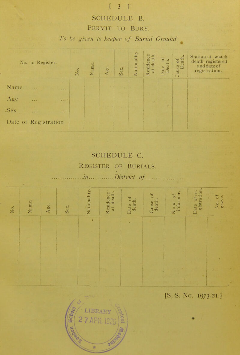 SCHEDULE B. Permit to Bury. To he given to keeper of Burial Ground .No. in Register. . . a ■-> . ^; : ^ i <; • Sex. Nationality. Residence I at death. Date of Deatii. Cause of Death. Station at w)4ich deatli registered and date of registration. Namfc> Ay,e Sex Date of Registration 1 . SCHEDULE C. Register of Burials. ...in District of..... < c o to .2 O j£ a- §.5 o > ale c gistr; P LIBEARY ^ 2 7ArR.lSc. [S. S. No. 1973 21.)