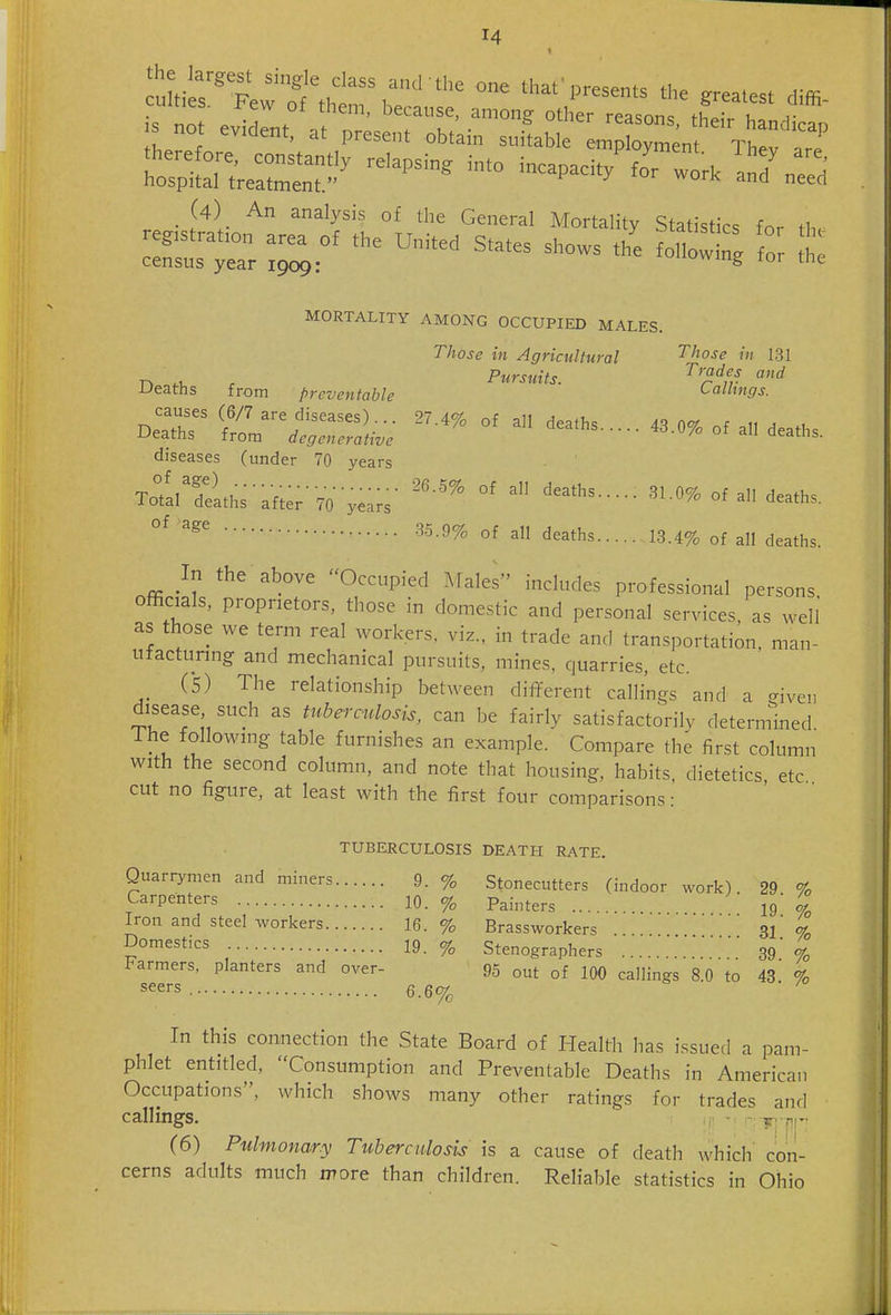 _ (4) An analysis of the General Mortality Statistics for ih. «~ rS:°^ ^^ '--'^ MORTALITY AMONG OCCUPIED MALES. Those in Agricultural Those in 131 n . Pursuits. ^ Deaths from preventable tallmgs. diseases (under 70 years T^tllTeLhs-after'TO-ye;.- ^ ''''''SLO%of.n deaths. °^ ^'^ of all deaths 13.4% of all deaths. ;n the above Occupied Males inck^les professional persons, officials, proprietors, those in domestic and personal services, as well as those we term real workers, viz., in trade and transportation, man- ufacturing and mechanical pursuits, mines, quarries, etc. (5) The relationship between different callings and a o-ivei, disease such as Hiberculosis, can be fairly satisfactorily deterniined. The following table furnishes an example. Compare the first column with the second column, and note that housing, habits, dietetics etc cut no figure, at least with the first four comparisons: TUBERCULOSIS DEATH RATE. Quarrymen and miners 9. % Stonecutters (indoor work). 29 % C^'P^*ers 10. % Painters ... 19 % Iron and steel workers 16. % Brassworkers 31' % • 19-% Stenographers 39* 4 Farmers, planters and over- 95 out of 100 callings 8.0 to 43 % seers 6.6% In this connection the State Board of Health has issued a pam- phlet entitled, Consumption and Preventable Deaths in American Occupations, which shows many other ratings for trades and callings. - - -^ nr (6) Pulmonary Tuberculosis is a cause of death which' con- cerns adults much more than children. Reliable statistics in Ohio