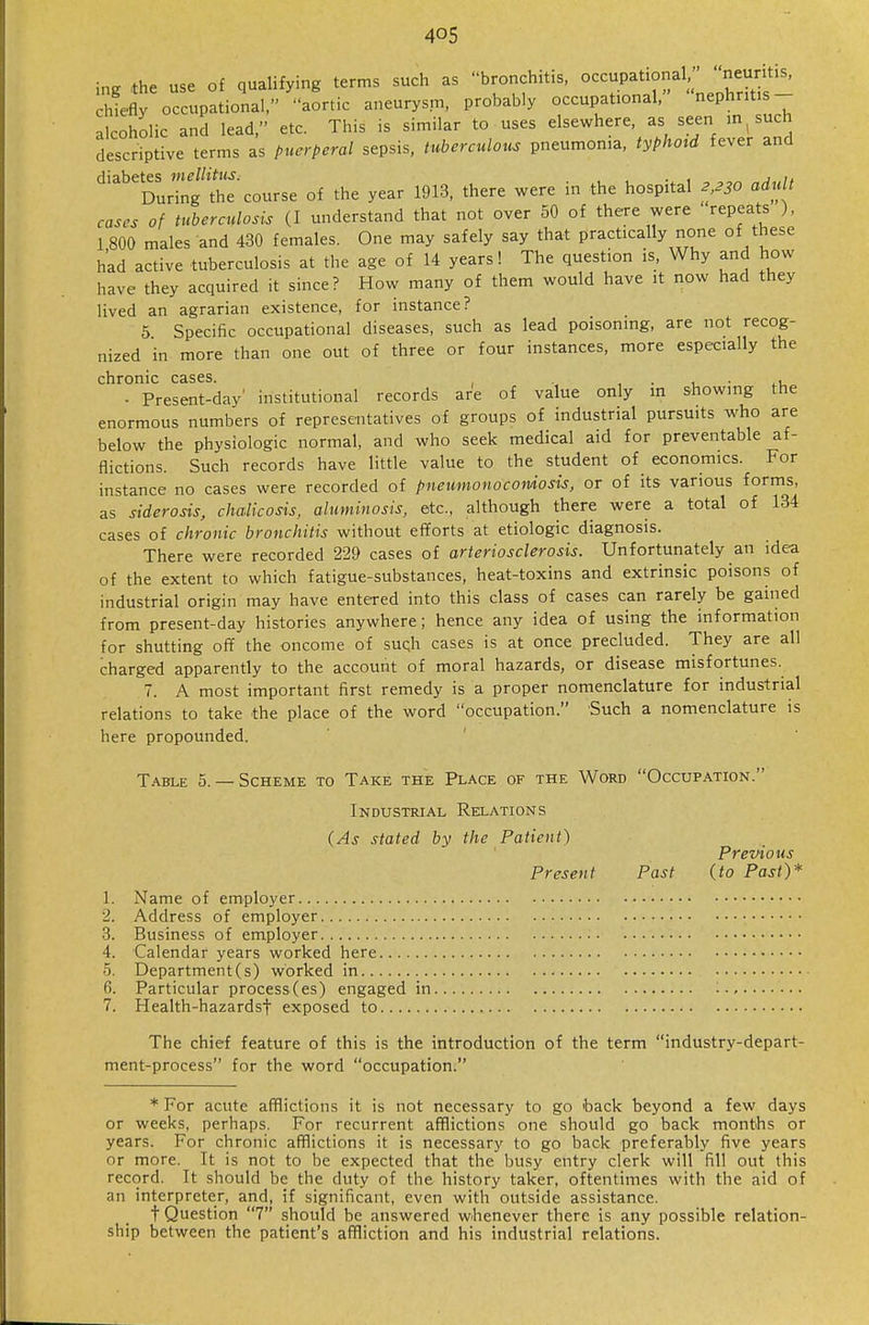in^ the use of qualifying terms such as bronchitis, occupational, neuritis, cl^efly occupational, aortic aneurysm, probably occupational,' nephritis- alcoholic and lead, etc. This is similar to-uses elsewhere, as seen m,such descriptive terms as puerperal sepsis, tuberculous pneumonia, typhotd fever and diabetes mellitus, . i , During the course of the year 1913, there were in the hospital 2,230 adult cases of tuberculosis (I understand that not over 50 of there were repeats ), 1800 males and 430 females. One may safely say that practically none of these had active tuberculosis at the age of 14 years! The question is. Why and how have they acquired it since? How many of them would have it now had they lived an agrarian existence, for instance? 5 Specific occupational diseases, such as lead poisoning, are not recog- nized in more than one out of three or four instances, more especially the chronic cases. , . u • - Present-day' institutional records are of value only in showing the enormous numbers of representatives of groups of industrial pursuits who are below the physiologic normal, and who seek medical aid for preventable af- flictions. Such records have little value to the student of economics. For instance no cases were recorded of pneumonocordosis, or of its various forms, as siderosis, chalicosis, aluminosis, etc., although there were a total of 134 cases of chronic bronchitis without efiforts at etiologic diagnosis. There were recorded 229 cases of arteriosclerosis. Unfortunately an idea of the extent to which fatigue-substances, heat-toxins and extrinsic poisons of industrial origin may have entered into this class of cases can rarely be gained from present-day histories anywhere; hence any idea of using the information for shutting off the oncome of suqh cases is at once precluded. They are all charged apparently to the account of moral hazards, or disease misfortunes. 7. A most important first remedy is a proper nomenclature for industrial relations to take the place of the word occupation. Such a nomenclature is here propounded. Table 5.— Scheme to Take the Place of the Word Occupation. Industrial Rexations (As stated by the Patient) Previous Present Past (to Past)* 1. Name of employer 2. Address of employer 3. Business of employer 4. Calendar years worked here 0. Department(s) worked in fi. Particular proces&(es) engaged in. 7. Health-hazardst exposed to The chief feature of this is the introduction of the term industry-depart- ment-process for the word occupation. * For acute afflictions it is not necessary to go back beyond a few days or weeks, perhaps. For recurrent afflictions one should go back months or years. For chronic afflictions it is necessary to go back preferably five years or more. It is not to be expected that the busy entry clerk will fill out this record. It should be the duty of the history taker, oftentimes with the aid of an interpreter, and, if significant, even with outside assistance. t Question 7 should be answered whenever there is any possible relation- ship between the patient's affliction and his industrial relations.