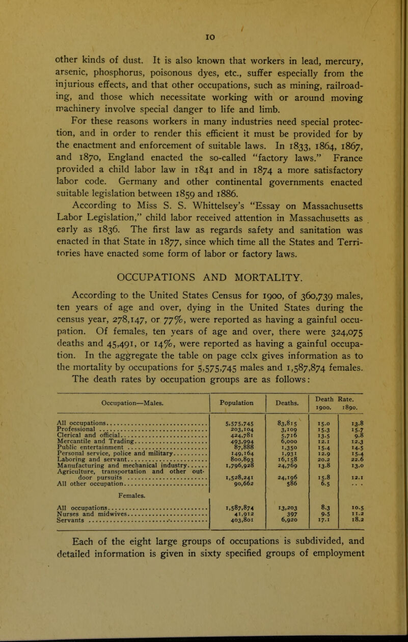 other kinds of dust. It is also known that workers in lead, mercury, arsenic, phosphorus, poisonous dyes, etc., suffer especially from the injurious effects, and that other occupations, such as mining, railroad- ing, and those which necessitate working with or around moving machinery involve special danger to life and limb. For these reasons workers in many industries need special protec- tion, and in order to render this efficient it must be provided for by the enactment and enforcement of suitable laws. In 1833, 1864, 1867, and 1870, England enacted the so-called factory laws. France provided a child labor law in 1841 and in 1874 a more satisfactory labor code. Germany and other continental governments enacted suitable legislation between 1859 and 1886. According to Miss S. S. Whittelsey's Essay on Massachusetts Labor Legislation, child labor received attention in Massachusetts as early as 1836. The first law as regards safety and sanitation was enacted in that State in 1877, since which time all the States and Terri- tories have enacted some form of labor or factory laws. OCCUPATIONS AND MORTALITY. According to the United States Census for 1900, of 360,739 males, ten years of age and over, dying in the United States during the census year, 278,147, or 77%, were reported as having a gainful occu- pation. Of females, ten years of age and over, there were 324,075 deaths and 45,491, or 14%, were reported as having a gainful occupa- tion. In the aggregate the table on page cclx gives information as to the mortality by occupations for 5,575,745 males and 1,587,874 females. The death rates by occupation groups are as follows: Occupation—Males. Population Deaths. Death 1900. Rate. 1890. 5.575,745 83,81s 15-0 13-8 203,104 3,109 15-3 15.7 424,781 5,716 I3-S 9.8 493,994 6,000 12.1 12.3 87,888 1,350 15.4 «4.S 149,164 1,931 12.9 15-4 800,893 16,158 20.2 22.6 1,796,928 24,769 13-8 13.0 Agriculture, transportation and other out- 1,528,241 24,196 15-8 12.1 90,662 586 6.5 Females. 1,587,874 13,203 8.3 lo.s 41,912 397 9.5 I 1.2 403,801 6,920 17.1 18.2 Each of the eight large groups of occupations is subdivided, and detailed information is given in sixty specified groups of employment