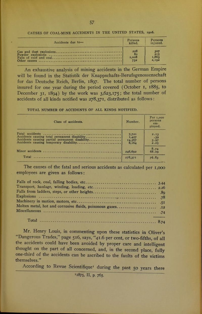 CAUSES OF COAL-MINE ACCIDENTS IN THE UNITED STATES, 1906. Accidents due to- Gas and dust explosions Powder explosions Falls of roof and coal Other causes An exhaustive analysis of mining accidents in the German Empire will be found in the Statistik der Knappschafts-Berufsgenossenschaft fur das Deutsche Reich, Berlin, 1897. The total number of persons insured for one year during the period covered (October i, 1885, to December 31, 1894) by the work was 3,623,175; the total number of accidents of all kinds notified was 278,371, distributed as follows: TOTAL NUMBER OF ACCIDENTS OF ALL KINDS NOTIFIED. Class of accidents. Number, Per 1,000 persons em- ployed. Fatal accidents Accidents causing total permanent disability .. Accidents causing partial permanent disability Accidents causing temporary disability Minor accidents Total 2.13 •39 3-97 2.25 8.74 68.09 76.83 The causes of the fatal and serious accidents as calculated per 1,000 employees are given as follows: Falls of rock, coal, falling bodies, etc 3.44 Transport, haulage, winding, loading, etc 2.26 Falls from ladders, steps, or other heights 89 Explosions ^ yg Machinery in motion, motors, etc 51 Molten metal, hot and corrosive fluids, poisonous gases 12 Miscellaneous Total 8.74 Mr. Henry Louis, in commenting upon these statistics in Oliver's Dangerous Trades, page 516, says, 41.6 per cent, or two-fifths, of all the accidents could have been avoided by proper care and intelligent thought on the part of all concerned, and, in the second place, fully one-third of the accidents can be ascribed to the faults of the victims themselves. According to Revue Scientifique' during the past 50 years there '1875, 11, p. 765.