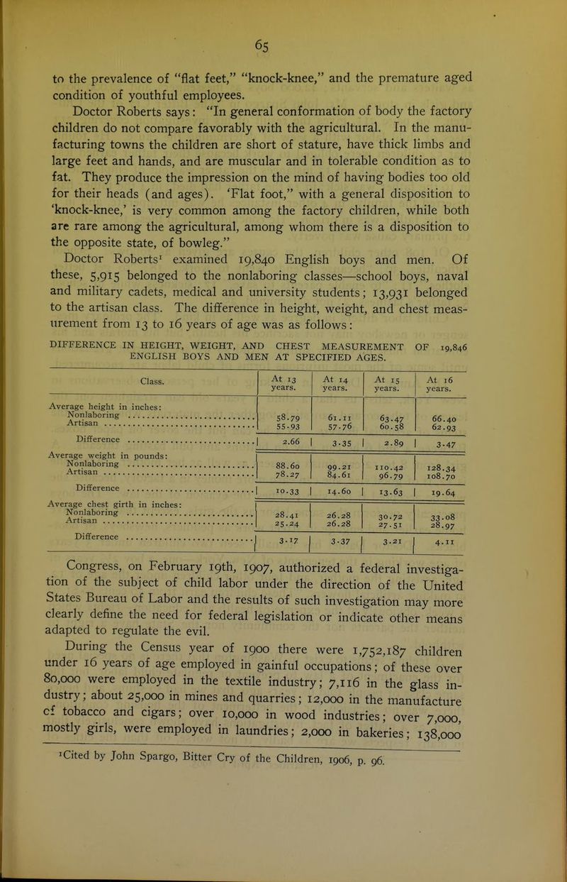 to the prevalence of flat feet, knock-knee, and the premature aged condition of youthful employees. Doctor Roberts says: In general conformation of body the factory children do not compare favorably with the agricultural. In the manu- facturing towns the children are short of stature, have thick limbs and large feet and hands, and are muscular and in tolerable condition as to fat. They produce the impression on the mind of having bodies too old for their heads (and ages). 'Flat foot, with a general disposition to 'knock-knee,' is very common among the factory children, while both are rare among the agricultural, among whom there is a disposition to the opposite state, of bowleg. Doctor Roberts' examined 19,840 English boys and men. Of these, 5,915 belonged to the nonlaboring classes—school boys, naval and military cadets, medical and university students; 13,931 belonged to the artisan class. The difference in height, weight, and chest meas- urement from 13 to 16 years of age was as follows: DIFFERENCE IN HEIGHT. WEIGHT, AND CHEST MEASUREMENT OF 19,846 ENGLISH BOYS AND MEN AT SPECIFIED AGES. Class. At 13 years. At 14 years. At 15 years. At 16 years. Average height in inches: 58.79 55-93 61.11 57-76 63-47 60.58 66.40 62.93 2.66 3-35 2.89 3-47 Average weight in pounds: 88.60 78.27 99-21 84.61 110.42 96.79 128.34 108.70 10.33 14-60 13-63 19.64 Average chest girth in inches: 28.41 25.24 26.28 26.28 30.72 33-08 28.97 27-51 3-37 3-21 3-17 4.II Congress, on February 19th, 1907, authorized a federal investiga- tion of the subject of child labor under the direction of the United States Bureau of Labor and the results of such investigation may more clearly define the need for federal legislation or indicate other means adapted to regulate the evil. During the Census year of 1900 there were 1,752,187 children under 16 years of age employed in gainful occupations; of these over 80,000 were employed in the textile industry; 7,116 in the glass in- dustry; about 25,000 in mines and quarries; 12,000 in the manufacture c£ tobacco and cigars; over 10,000 in wood industries; over 7,000, mostly girls, were employed in laundries; 2,000 in bakeries; 138,000 I Cited by John Spargo, Bitter Cry of the Children, 1906, p. 96.