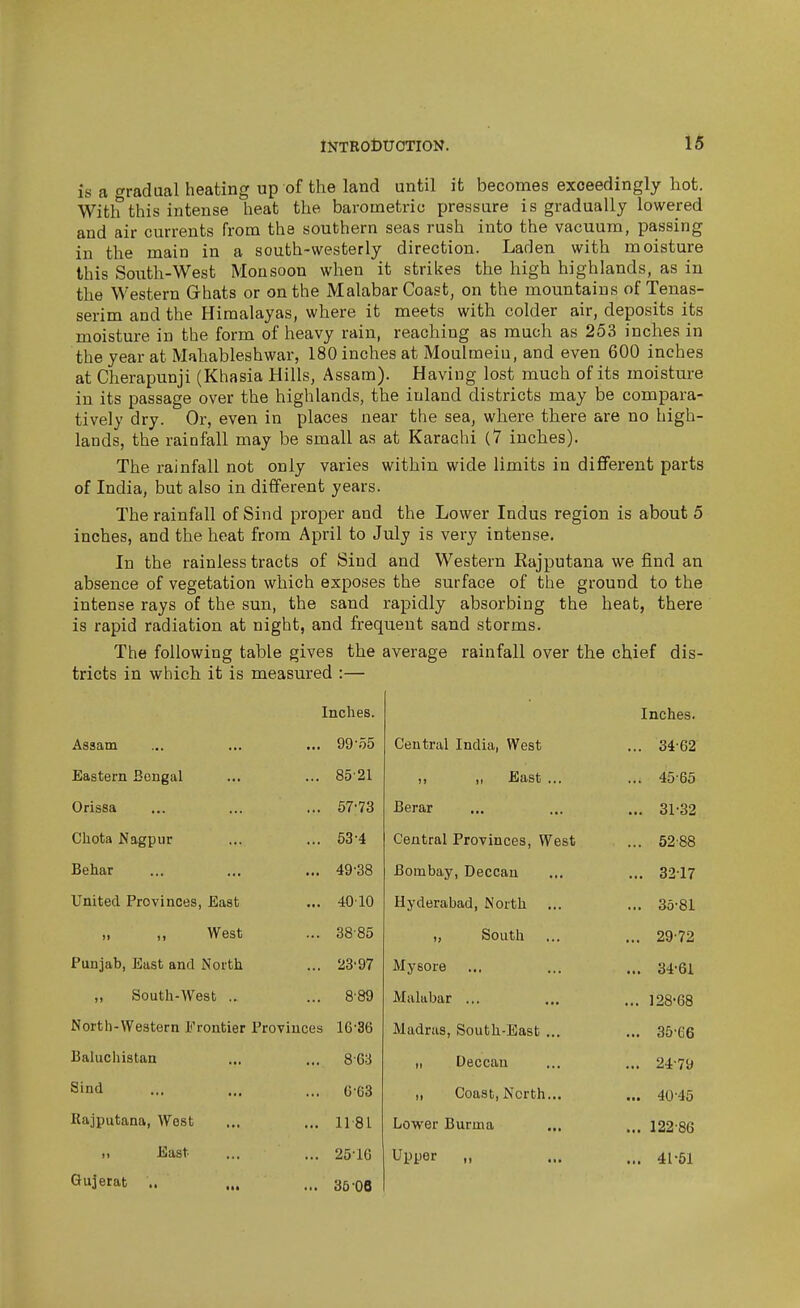 is a gradual heating up of the land until it becomes exceedingly hot. With this intense heat the barometric pressure is gradually lowered and air currents from the southern seas rush into the vacuum, passing in the main in a south-westerly direction. Laden with moisture this South-West Monsoon when it strikes the high highlands, as in the Western Grhats or on the Malabar Coast, on the mountains of Tenas- serim and the Himalayas, where it meets with colder air, deposits its moisture in the form of heavy rain, reaching as much as 253 inches in the year at Mahableshwar, 180 inches at Moulmeiu, and even 600 inches at Cherapunji (Khasia Hills, Assam). Having lost much of its moisture in its passage over the highlands, the inland districts may be compara- tively dry. Or, even in places near the sea, where there are no high- lands, the rainfall may be small as at Karachi (7 inches). The rainfall not only varies within wide limits in different parts of India, but also in different years. The rainfall of Sind proper and the Lower Indus region is about 5 inches, and the heat from April to July is very intense. In the rainless tracts of Sind and Western Kajputana we find an absence of vegetation which exposes the surface of the ground to the intense rays of the sun, the sand rapidly absorbing the heat, there is rapid radiation at night, and frequent sand storms. The following table gives the average rainfall over the chief dis- tricts in which it is measured :— Inches. Inches. Assam 99-o5 Central India, West ... 34-62 Eastern Bengal 8521 )t II East ... ... 45-65 Orissa 57-73 Berar ... 31-32 Chota Nagpur 53-4 Central Provinces, West ... 52-88 Behar 49-38 Bombay, Deccan ... 32-17 United Provinces, East 40-10 Hyderabad, North ... 35-81 „ „ West 38-85 „ South ... 29-72 Punjab, East and North 23-97 Mysore ... 34-61 „ South-West 8-89 Malabar ... ... 128-68 North-Western Frontier Provinces 16-36 Madras, South-East ... ... 35-66 Balucliistan 8-63 II Deccau ... 24-79 Sind 6-63 „ Coast, North... ... 40-45 Rajputana, West 11-81 Lower Burma ... 122-86 1. East 25-16 Upper ,, ... 41-51 Gujerat .. ... 35-06