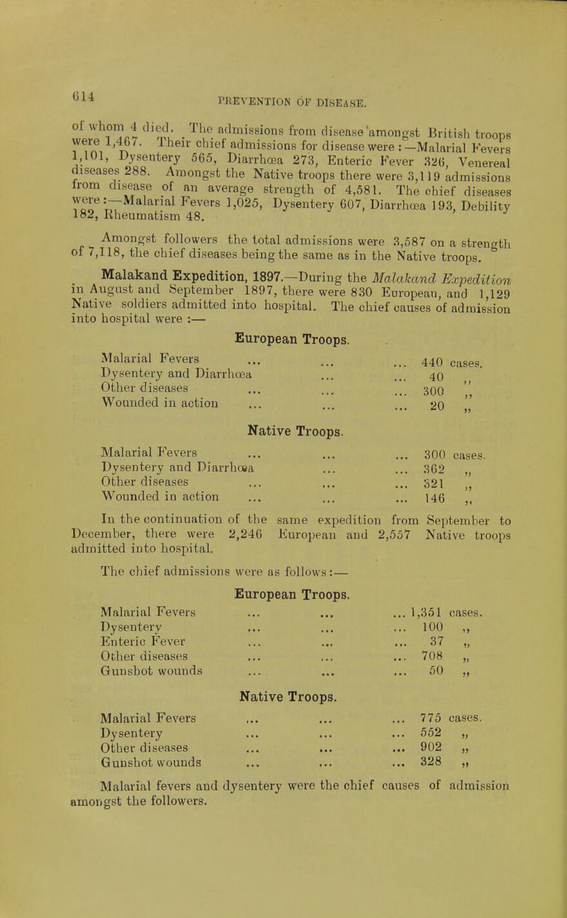 PREVENTION OF DISEASE. wPrpTarv '^'tk • '^Y- disease amongst British troops were 1,467. 1 heir chief admissions for disease were : -Malarial Fevers 1,101, Dysentery 565, Diarrha3a 273, Enteric Fever 326, Venereal diseases 288. Amongst the Native troops there were 3,119 admissions irom disease of an average strength of 4,581. The chief diseases Fevers 1,025, Dysentery 607, Diarrhoea 193, Debility 182, Rheumatism 48. Amongst followers the total admissions were 3,587 on a strength of 7,118, the chief diseases being the same as in the Native troops. Malakand Expedition, 1897.—During the Malakand Expedition m August and September 1897, there were 830 European, and 1,129 Native soldiers admitted into hospital. The chief causes of admission into hospital were :— European Troops. Malarial Fevers  ■ • • • • ■ Dysentery and Diarrhoea Other diseases Wounded in action 440 cases. 40 „ 300 „ 20 .. Native Troops. Malarial Fevers Dysentery and Diarrhoea Other diseases Wounded in action 300 cases. 362 321 146 5) J? )' In the continuation of the same expedition from September to December, there were 2,246 European and 2,557 Native troops admitted into hospital. The chief admissions were as follows:— European Troops. Malarial Fevers Dysentery Enteric Fever Other diseases Gunshot wounds 1,351 cases. 100 37 708 50 5> Malarial Fevers Dysentery Other diseases Gunshot wounds Native Troops. 775 cases. 552 902 328 Malarial fevers and dysentery were the chief causes of admission amongst the followers.