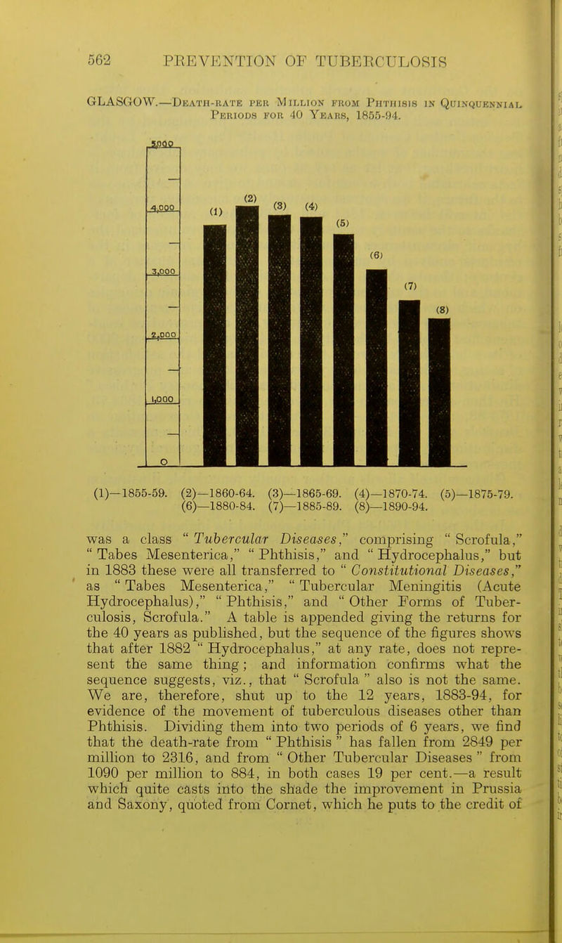 GLASGOW.—Death-rate per Million from Phthisis in Quinquennial Periods for 40 Years, 1855-94. (1)—1855-59. (2)—1860-64. (3)—1865-69. (4)—1870-74. (5)—1875-79. (6)—1880-84. (7)—1885-89. (8)—1890-94. was a class  Tubercular Diseases, comprising  Scrofula, Tabes Mesenterica, Phthisis, and Hydrocephalus, but in 1883 these were all transferred to  Constitutional Diseases, as Tabes Mesenterica, Tubercular Meningitis (Acute Hydrocephalus), Phthisis, and Other Forms of Tuber- culosis, Scrofula. A table is appended giving the returns for the 40 years as published, but the sequence of the figures shows that after 1882  Hydrocephalus, at any rate, does not repre- sent the same thing; and information confirms what the sequence suggests, viz., that  Scrofula  also is not the same. We are, therefore, shut up to the 12 years, 1883-94, for evidence of the movement of tuberculous diseases other than Phthisis. Dividing them into two periods of 6 years, we find that the death-rate from  Phthisis  has fallen from 2849 per million to 2316, and from  Other Tubercular Diseases  from 1090 per million to 884, in both cases 19 per cent.—a result which quite casts into the shade the improvement in Prussia and Saxony, quoted from Cornet, which he puts to the credit of