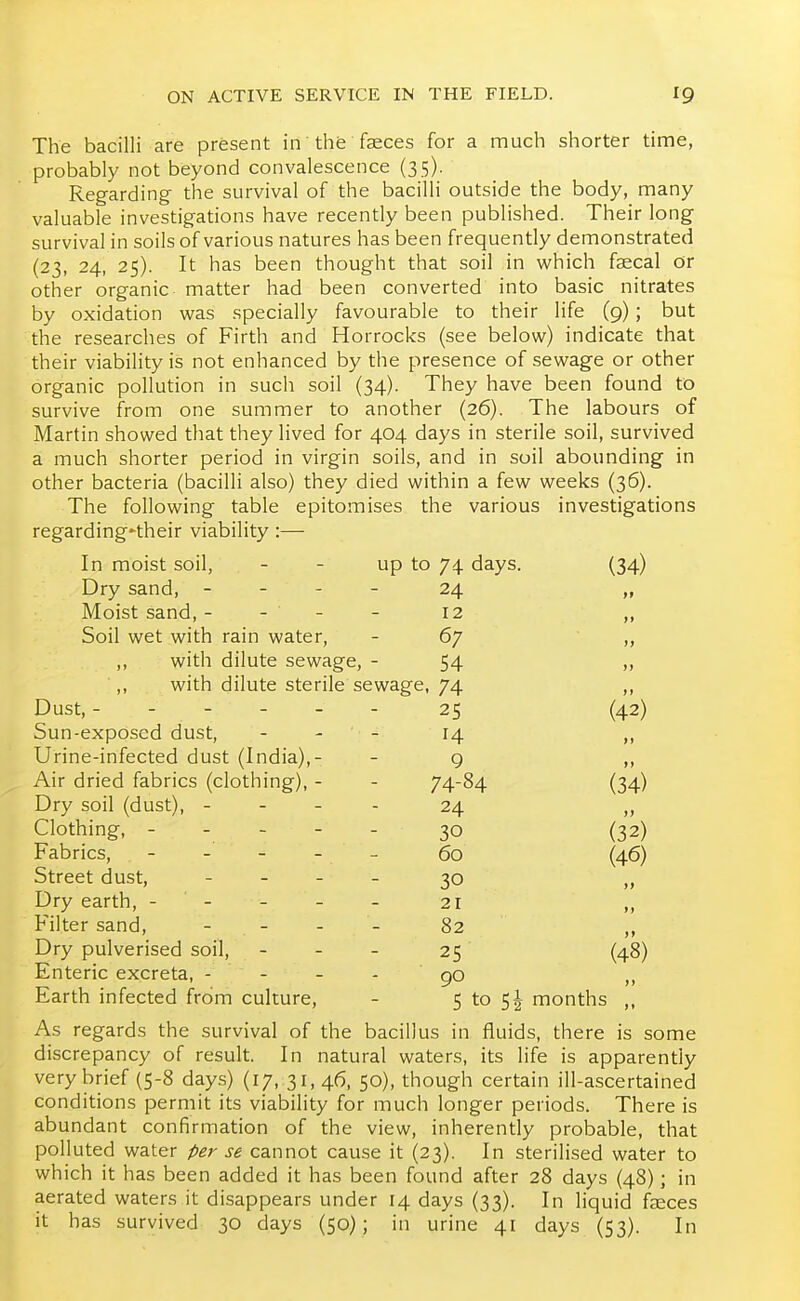 The bacilli are present in the faeces for a much shorter time, probably not beyond convalescence (35). Regarding the survival of the bacilli outside the body, many valuable investigations have recently been published. Their long survival in soils of various natures has been frequently demonstrated (23, 24, 25). It has been thought that soil in which faecal or other organic matter had been converted into basic nitrates by oxidation was specially favourable to their life (9); but the researches of Firth and Horrocks (see below) indicate that their viability is not enhanced by the presence of sewage or other organic pollution in such soil (34). They have been found to survive from one summer to another (26). The labours of Martin showed that they lived for 404 days in sterile soil, survived a much shorter period in virgin soils, and in soil abounding in other bacteria (bacilli also) they died within a few weeks (36). The following table epitomises the various investigations regarding-their viability:— In moist soil, - - up to 74 days. (34) Dry sand, - - - - 24 „ Moist sand, - - - - 12 ,, Soil wet with rain water, - 67 ,, ,, with dilute sewage, - 54 ,, with dilute sterile sewage, 74 ,, Dust, ------ 25 (42) Sun-exposed dust, - - - 14 Urine-infected dust (India),- - g ,, Air dried fabrics (clothing), - - 74-84 (34) Dry soil (dust), - - - - 24 ,, Clothing, ----- 30 (32) Fabrics, - - - - - 60 (46) Street dust, - - - - 30 „ Dry earth, ----- 21 „ Filter sand, - - - - 82 ,, Dry pulverised soil, - - - 25 (48) Enteric excreta, - - - - go ,, Earth infected from culture, - 5 to 5 J months ,, As regards the survival of the bacillus in fluids, there is some discrepancy of result. In natural waters, its life is apparently very brief (5-8 days) (17, 31, 46, 50), though certain ill-ascertained conditions permit its viability for much longer periods. There is abundant confirmation of the view, inherently probable, that polluted water per se cannot cause it (23). In sterilised water to which it has been added it has been found after 28 days (48); in aerated waters it disappears under 14 days (33). In liquid faeces it has survived 30 days (50); in urine 41 days (53). In