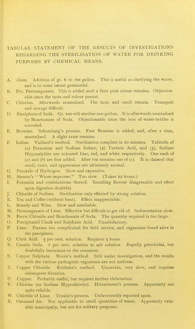 REGARDING THE STERILISATION OF WATER FOR DRINKING PURPOSES BY CHEMICAL MEANS. A. Alum. Addition of gr. 6 to the gallon. This is useful as clarifying the water, and is to some extent germicidal. B. Pot. Permanganate. This is added until a faint pink colour remains. Objection- able since the taste and colour persist. C. Chlorine, .'\fterwards neutralised. The taste and smell remain. Transport and storage difficult. D. Bisulphate of Soda. Gr. loo will sterilise one gallon. It is afterwards neutralised by Bicarbonate of Soda. Objectionable since the iron of water-bottles is corroded. E. Bromine. Schumburg's process. Free Bromine is added, and, after a time, neutralised. A slight taste remains. F. Iodine. Vaillard's method. Sterilisation complete in lo minutes. Tabloids of {a) Potassium and Sodium lodate, (2) Tartaric Acid, and (3), Sodium Hyposulphite are coloured blue, red, and white respectively. One each of (rt) and {6) are first added. After ten minutes one ot (c). It is claimed that smell, taste, and appearance are ultimately normal. G. Peroxide of Hydrogen. Slow and expensive. H. Siemen's  Water-improver. Too slow. (Takes 22 hours.) I. Formalin and combinations thereof. Resulting flavour disagreeable and effect upon digestion doubtful. J. Chloride of Sodium. Sterilisation only effected by strong solution. K. Tea and Coffee (without heat). Effect inappreciable. L. Brandy and Wine. Slow and unreliable. M. Permanganate of Lime. Effective but difficult to get rid of. Sedimentation slow. N. Ferric Chloride and Bicarbonate of Soda. The quantity required is too large. O. Precipitated Chalk and Sulphuric Acid. Unsatisfactory. P. Lime. Process too complicated for field service, and organisms found alive in the precipitate. Q. Citric Acid. 5 per cent, solution. Requires 5 hours. R. Caustic Soda. I per cent, solution in salt solution. Rapidly germicidal, but doubtfully innocuous to the consumer. S. Copper Sulphate. Moore's method. Still under investigation, and the results with the various pathogenic organisms are not uniform. T. Copper Chloride. Krbhnke's method. Uncertain, very slow, and requires subsequent filtration. U. Copper. Probably useful, but requires further elaboration. V. Chlorine (as Sodium Hypochlorite). Hiinermann's process. Apparently not quite reliable. W. Chloride of Lime. Traube's process. Unfavourably reported upon. X. Oxonised Air. Not applicable to small quantities of water. Apparently valu- able municipally, but not for military purposes.