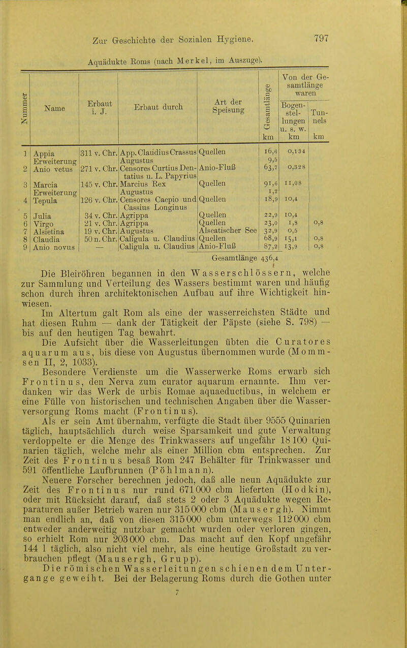 Aquädukte Eoms (nach Merkel, im Auszuge). B E Name Erbaut i. J. Erbaut durch Art der Speisung 0) o km Von der Ge- samtlänge waren Bogen- stel- lungen u. s. w. km Tun- nels km Appia Erweiterung Anio vetus Marcia Erweiterung Tepula Julia Virgo Alsietina Claudia Anio novus 311 V. Chr. 271 V. Chr. 145 V. Chr. 126 V. Chr. 34 V. Chr. 21 V. Chi-. 19 V. Chr. 50 n.Chr. App. Claudius Crassus Augustus Censores Curtius Den tatius u. L. Papyrius Marcius Rex Augustus Censores Caepio und Cassius Longinus Agrippa Agrippa Augustus Caligula u. Claudius Caligula u. Claudius Quellen Anio-Fluß Quellen Quellen Quellen Quellen Alseatischer See Quellen Anio-Fluß l6,6 9,5 63,7 91,6 1,2 18,9 22,9 23,0 32,9 68,9 87,2 0,134 0,328 11,08 10,4 10,4 I,S 0,.'i 15,1 13,9 0,8 0,8 0,8 Gesamtlänge 436,4 Die Bleirölireu begannen in den Wasserschlössern, welche zur Sammlung und Verteilung des Wassers bestimmt waren und häufig schon durch ihren architektonischen Aufbau auf ihre Wichtigkeit hin- wiesen. Im Altertum galt Eom als eine der wasserreichsten Städte und hat diesen Ruhm — dank der Tätigkeit der Päpste (siehe S. 798) — bis auf den heutigen Tag bewahrt. Die Aufsicht über die Wasserleitungen übten die Curatores a q u a r u m aus, bis diese von Augustus übernommen wurde (M 0 m m - sen II, 2, 1033). Besondere Verdienste um die Wasserwerke Roms erwarb sich Frontinus, den Nerva zum curator aquarum ernannte. Ihm ver- danken wir das Werk de urbis Romae aquaeductibus, in welchem er eine Fülle von historischen und technischen Angaben über die Wasser- versorgung Roms macht (Frontinus). Als er sein Amt übernahm, verfügte die Stadt über 9555 Quinarien täglich, hauptsächlich durch weise Sparsamkeit und gute Verwaltung verdoppelte er die Menge des Trinkwassers auf ungefähr 18 100 Qui- narien täglich, welche mehr als einer Million cbm entsprechen. Zur Zeit des Frontinus besaß Rom 247 Behälter für Trinkwasser und 591 öffentliche Laufbrunnen (P ö h 1 m a n n). Neuere Forscher berechnen jedoch, daß alle neun Aquädukte zur Zeit des Frontinus nur rund 671CX30 cbm lieferten (H 0 d k i n), oder mit Rücksicht darauf, daß stets 2 oder 3 Aquädukte wegen Re- paraturen außer Betrieb waren nur 315000 cbm (Mausergh). Nimmt man endlich an, daß von diesen 315000 cbm unterwegs 112000 cbm entweder anderweitig nutzbar gemacht wurden oder verloren gingen, so erhielt Rom nur 203000 cbm. Das macht auf den Kopf ungefähr 144 1 täglich, also nicht viel mehr, als eine heutige Großstadt zu ver- brauchen pflegt (Mausergh, Grupp). Die römischen Wasserleitungen schienen dem Unter- gange geweiht. Bei der Belagerung Roms durch die Gothen unter