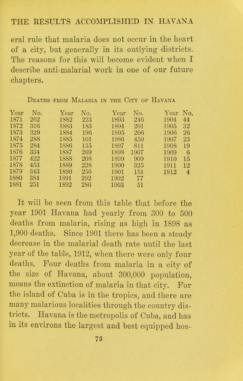 eral rule that malaria does not occur in the heart of a city, but generally in its outlying districts. The reasons for this will become evident when I describe anti-malarial work in one of our future chapters. Deaths 'Feom Malaria in the City of Havana Year No. Year No. Year No. Year No. 1871 262 1882 223 1893 246 1904 44 1872 316 1883 183 1894 201 1905 32 1873 329 1884 196 1895 206 1906 26 1874 288 1885 101 1986 450 1907 23 1875 284 1886 135 1897 811 1908 19 1876 334 1887 269 1898 1907 1909 6 1877 422 1888 208 1899 909 1910 15 1878 453 1889 228 1900 325 1911 12 1879 343 1890 256 1901 151 1912 4 1880 384 1891 292 1902 77 1881 251 1892 286 1903 51 It will be seen from this table that before the year 1901 Havana had yearly from 300 to 500 deaths from malaria, rising as high in 1898 as 1,900 deaths. Since 1901 there has been a steady decrease in the malarial death rate until the last year of the table, 1912, when there were only four deaths. Four deaths from malaria in a city of the size of Havana, about 300,000 population, means the extinction of malaria in that city. For the island of Cuba is in the tropics, and there are many malarious localities through the country dis- tricts. Havana is the metropolis of Cuba, and has in its environs the largest and best equipped hos-