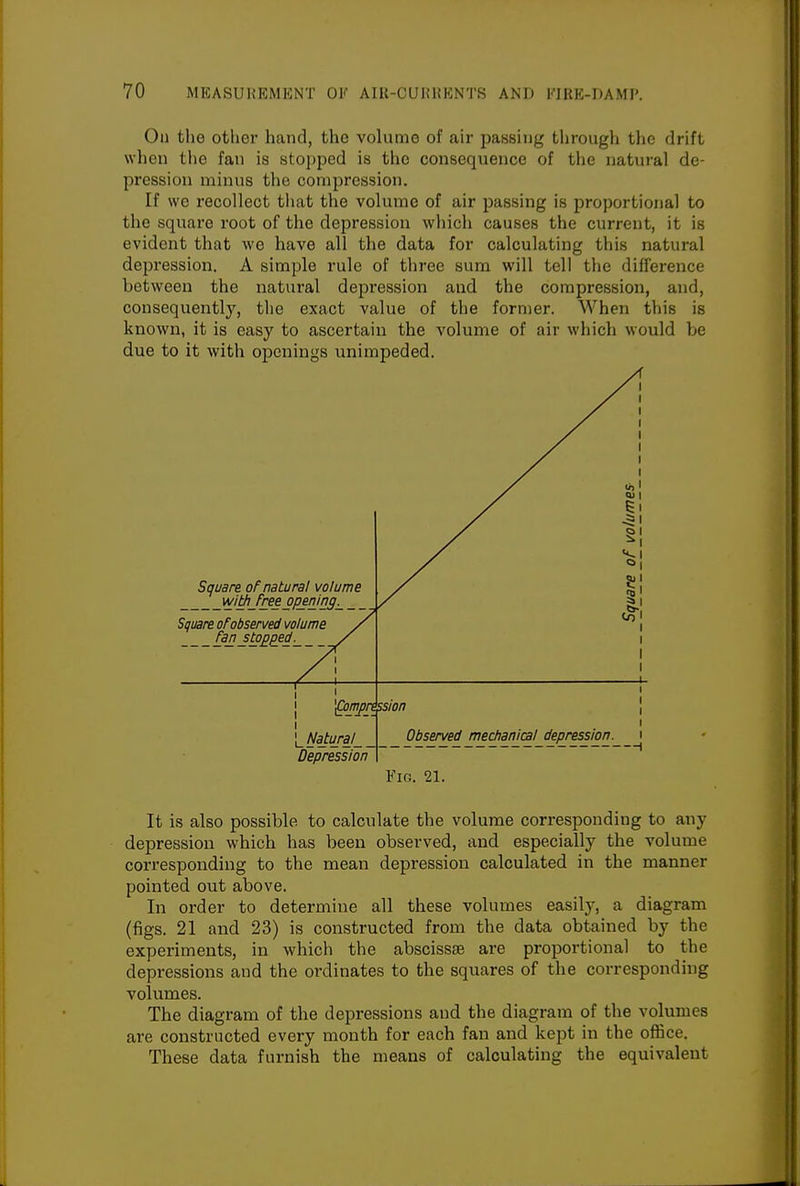 On the other hand, the volume of air passing through the drift when the fan is stopped is the consequence of tlie natural de- pression minus the compression. If we recollect tiiat the volume of air passing is proportional to the square root of the depression which causes the current, it is evident that we have all the data for calculating this natural depression. A simple rule of three sum will tell the difference between the natural depression and the compression, and, consequently, the exact value of the former. When this is known, it is easy to ascertain the volume of air which would be due to it with openings unimpeded. Square oFnatural volume wi^Jree opening. Square oFobserved volume £3njto££ed._ Depression Yin. 21. It is also possible to calculate the volume corresponding to any depression which has been observed, and especially the volume corresponding to the mean depression calculated in the manner pointed out above. In order to determine all these volumes easily, a diagram (figs. 21 and 23) is constructed from the data obtained by the experiments, in which the abscissae are proportional to the depressions and the ordinates to the squares of the corresponding volumes. The diagram of the depressions and the diagram of the volumes are constructed every month for each fan and kept in the oflice. These data furnish the means of calculating the equivalent