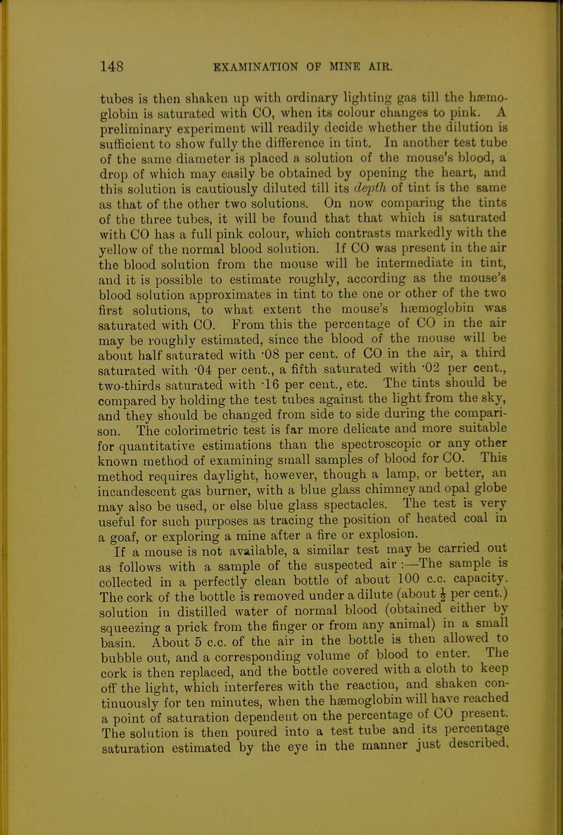 tubes is then shaken up with ordinary lighting gas till the haemo- globin is saturated with CO, when its colour changes to pink. A preliminary experiment will readily decide whether the dilution is sufficient to show fully the difference in tint. In another test tube of the same diameter is placed a solution of the mouse's blood, a drop of which may easily be obtained by opening the heart, and this solution is cautiously diluted till its depth of tint is the same as that of the other two solutions. On now comparing the tints of the three tubes, it will be found that that which is saturated witli CO has a full pink colour, which contrasts markedly with the yellow of the normal blood solution. If CO was present in the air the blood solution from the mouse will be intermediate in tint, and it is possible to estimate roughly, according as the mouse's blood solution approximates in tint to the one or other of the two first solutions, to what extent the mouse's htemoglobin was saturated with CO. From this the percentage of CO in the air may be roughly estimated, since the blood of the mouse will be about half saturated with -08 per cent, of CO in the air, a third saturated with -04 per cent., a fifth saturated with -02 per cent., two-thirds saturated with -16 per cent., etc. The tints should be compared by holding the test tubes against the light from the sky, and they should be changed from side to side during the compari- son. The colorimetric test is far more delicate and more suitable for quantitative estimations than the spectroscopic or any other known method of examining small samples of blood for CO. This method requires daylight, however, though a lamp, or better, an incandescent gas burner, with a blue glass chimney and opal globe may also be used, or else blue glass spectacles. The test is very useful for such purposes as tracing the position of heated coal in a goaf, or exploring a mine after a fire or explosion. If a mouse is not available, a similar test may be carried out as follows with a sample of the suspected air :—The sample is collected in a perfectly clean bottle of about 100 c.c. capacity. The cork of the bottle is removed under a dilute (about \ per cent.) solution in distilled water of normal blood (obtained either by squeezing a prick from the finger or from any animal) in a small basin. About 5 c.c. of the air in the bottle is then allowed to bubble out, and a corresponding volume of blood to enter. The cork is then replaced, and the bottle covered with a cloth to keep off the light, which interferes with the reaction, and shaken con- tinuously for ten minutes, when the haemoglobin will have reached a point of saturation dependent on the percentage of CO present. The solution is then poured into a test tube and its percentage saturation estimated by the eye in the manner just described.