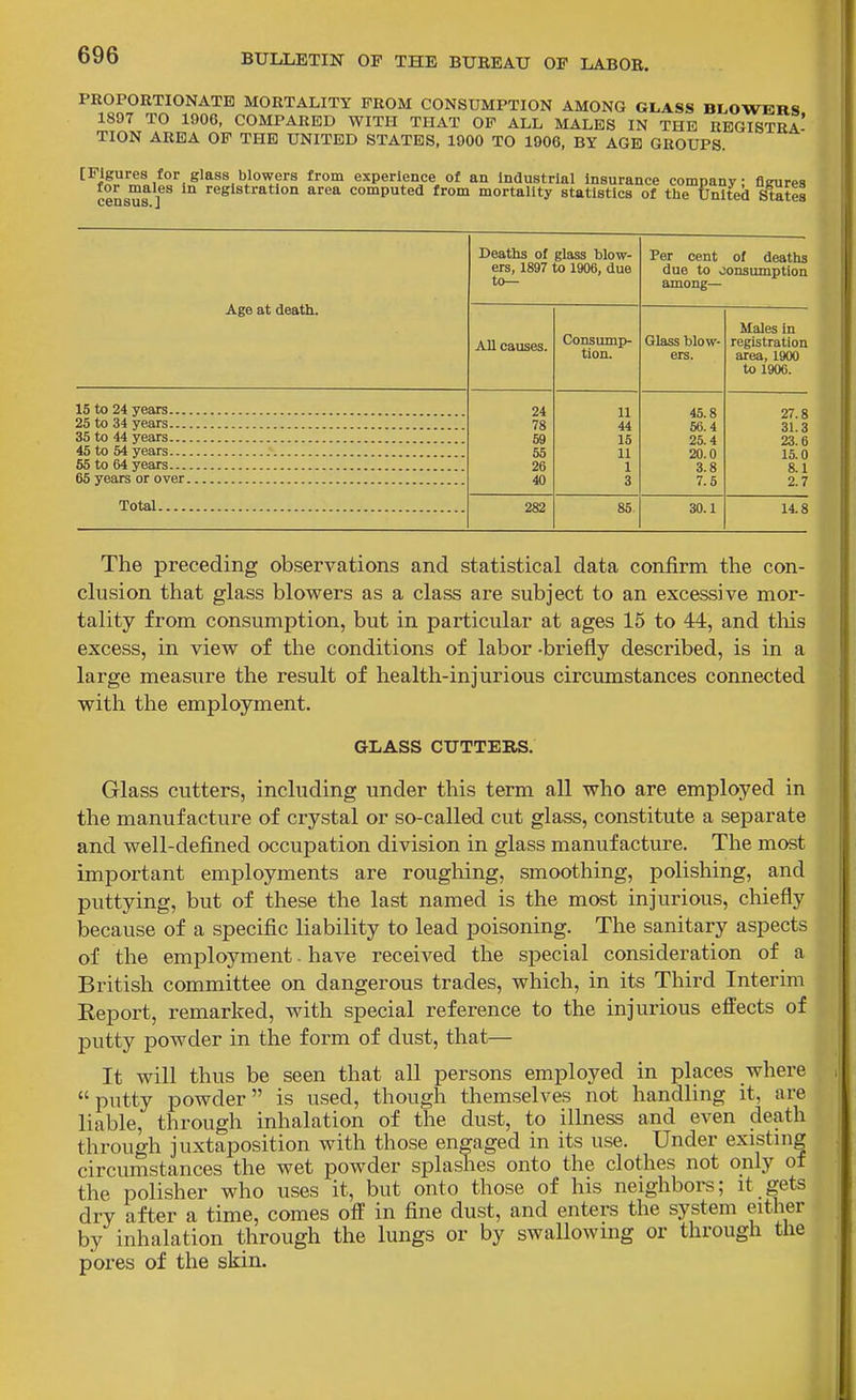 PROPORTIONATE MORTALITY FROM CONSUMPTION AMONG GLASS BLOWBRS 1897 TO 1906, COMPARED WITH THAT OF ALL MALES IN THE REGISTRA TION AREA OF THE UNITED STATES, 1900 TO 1906, BY AGE GROUPS. [Figures for glass blowers from experience of an Industrial insurance company; figures for males m registration area computed from mortality statistics of the United States census. J Age at death. 15 to 24 years... 25 to 34 years... 35 to 44 years... 45 to 54 years... 55 to 64 years... 65 years or over Total Deaths of glass blow- ers, 1897 to 1906, due to- Per cent of deatlis due to oonsumption among— All causes. Consump- tion. Glass blow- ers. Males in registration area, 1900 to 1906. 24 78 69 55 26 40 11 44 15 11 1 3 45.8 56.4 25.4 20.0 3.8 7.5 27.8 31.3 23.6 15.0 8.1 2.7 282 85 30.1 14.8 The preceding observations and statistical data confirm the con- clusion that glass blowers as a class are subject to an excessive mor- tality from consumption, but in particular at ages 15 to 44, and tliis excess, in view of the conditions of labor -briefly described, is in a large measure the result of health-injurious circumstances connected with the employment. GLASS CUTTERS. Glass cutters, including under this term all who are employed in the manufacture of crystal or so-called cut glass, constitute a separate and well-defined occupation division in glass manufacture. The most important employments are rougliing, smoothing, polishing, and puttying, but of these the last named is the most injurious, chiefly because of a specific liability to lead poisoning. The sanitary aspects of the employment. have received the special consideration of a British committee on dangerous trades, which, in its Third Interim Report, remarked, with special reference to the injurious effects of putty powder in the form of dust, that— It will thus be seen that all persons employed in places where putty powder is used, though themselves not handling it, are liable, through inhalation of the dust, to illness and even death through juxtaposition with those engaged in its use. Under existing circumstances the wet powder splashes onto the clothes not only of the polisher who uses it, but onto those of his neighbors; it gets dry after a time, comes off in fine dust, and enters the system either by inhalation through the lungs or by swallowing or through the pores of the skin.