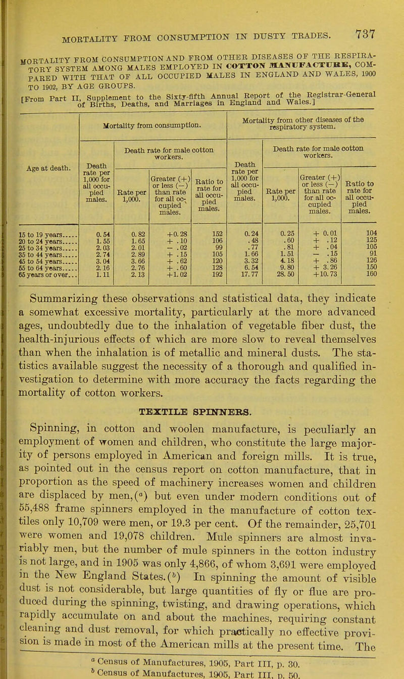 MORTALITY FROM CONSUMPTION AND FROM OTHER DISEASES OF THE RESPIRA- TORY SYSTEM AMONG MALES EMPLOYED IN COTTON MANUFACTrKK, COM- PARED WITH THAT OF ALL OCCUPIED MALES IN ENGLAND AND WALES, 1900 TO 1902, BY AGE GROUPS. fFrom Part II, Supplement to the Sixtj-flfth Annual Report of the Registrar-General lurom j-aiu , ri^otha onrt Miirr airna in Enirland and Wales.] Age at death. Mortality from consumption. Mortality from other diseases of the respiratory system. Death rate per 1,000 for all occu- pied males. Death rate for male cotton workers. Death rate per 1,000 for all occu- pied males. Death rate for male cotton workers. Rate per 1,000. Greater (+) or less (—) than rate for all oo; cupied males. Ratio to rate for all occu- pied males. Rate per 1,000. Greater (+) or less (—) than rate for all oc- cupied males. Ratio to rate for all occu- pied males. IS to 19 years 0.54 0.82 +0.28 152 0.24 0.25 + 0.01 104 20 to 24 years L55 1.65 + .10 106 .48 .60 + .12 125 25 to 34 years 2.03 2.01 - .02 99 .77 .81 + .04 105 35 to 44 years 2.74 2.89 + .15 105 1.66 1.51 - .15 91 45 to 54 years 3.04 3.66 + .62 120 3.32 4.18 + .86 126 65 to 64 years 2.16 2.76 + .60 128 6.54 9.80 + 3.26 150 66 years or over... L 11 2.13 +1.02 192 17.77 28.50 + 10.73 160 Summarizing these observations and statistical data, they indicate a somewhat excessive mortality, particularly at the more advanced ages, undoubtedly due to the inhalation of vegetable fiber dust, the health-injurious effects of which are more slow to reveal themselves than when the inhalation is of metallic and mineral dusts. The sta- tistics available suggest the necessity of a thorough and qualified in- vestigation to determine with more accuracy the facts regarding the mortality of cotton workers. TEXTILE SPINNERS. Spinning, in cotton and woolen manufacture, is peculiarly an employment of women and children, who constitute the large major- ity of persons employed in American and foreign mills. It is true, as pointed out in the census report on cotton manufacture, that in proportion as the speed of machinery increases women and children are displaced by men,(») but even under modern conditions out of 65,488 frame spinners employed in the manufacture of cotton tex- tiles only 10,709 were men, or 19.3 per cent. Of the remainder, 25,701 were women and 19,078 children. Mule spinners are almost inva- riably men, but the number of mule spinners in the cotton industry is not large, and in 1905 was only 4,866, of whom 3,691 were employed in the New England States. (») In spinning the amount of visible dust is not considerable, but large quantities of fly or flue are pro- duced during the spinning, twisting, and drawing operations, which rapidly accumulate on and about the machines, requiring constant cleaning and dust removal, for which practically no effective provi- sion is made in most of the American mills at the present time. The  Census of Manufactures, 1905, Part III, p. 30.